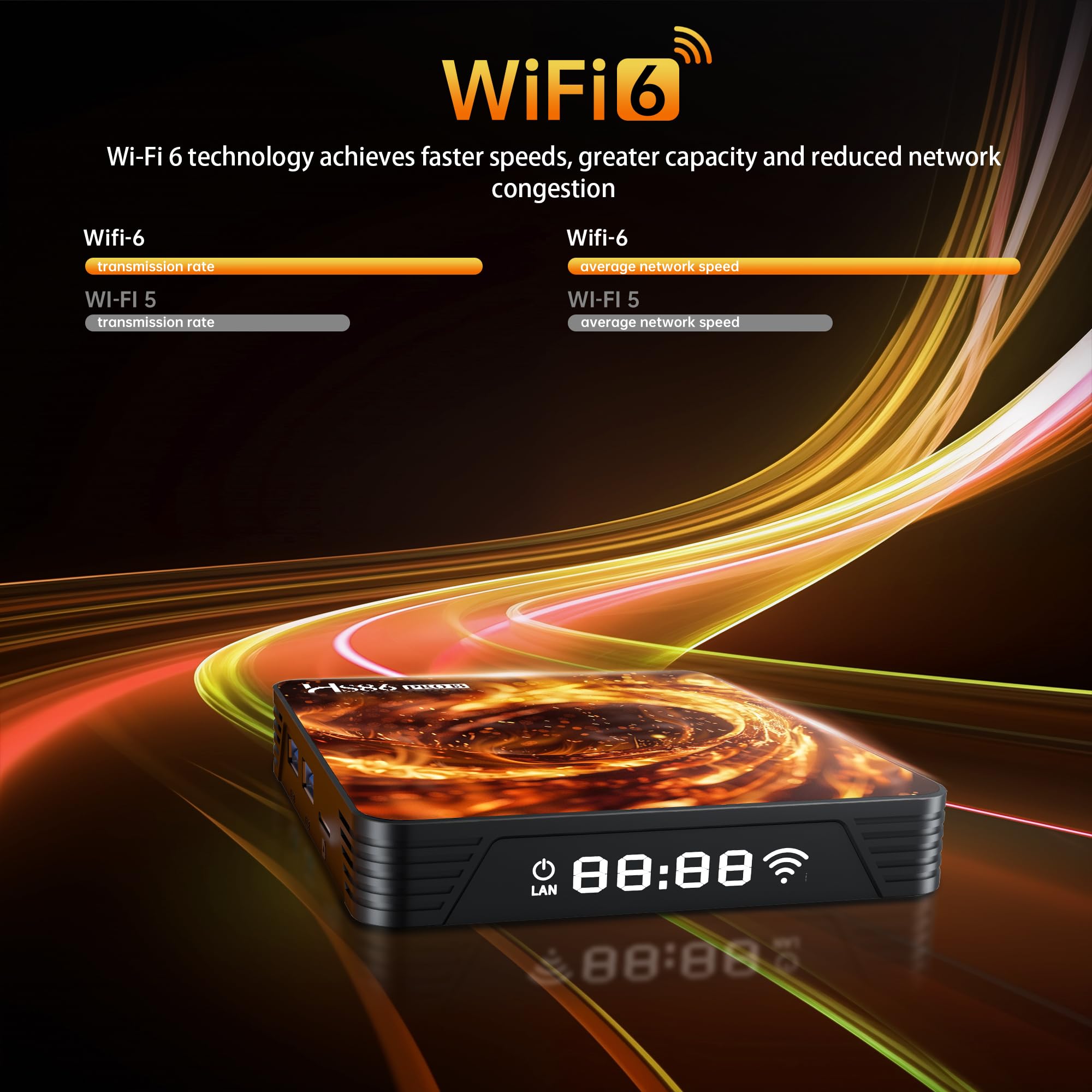 Android 14.0 TV Box 4K@60FPS Android Box 4G RAM 32G ROM RK3528 HD 8K UHD Smart TV Box Multimediale in Streaming Player 2,4 GHz 5,0GHz Doppio WiFi6 HDR10 BT5 10/100M LAN Enternet Telecomando Bluetooth