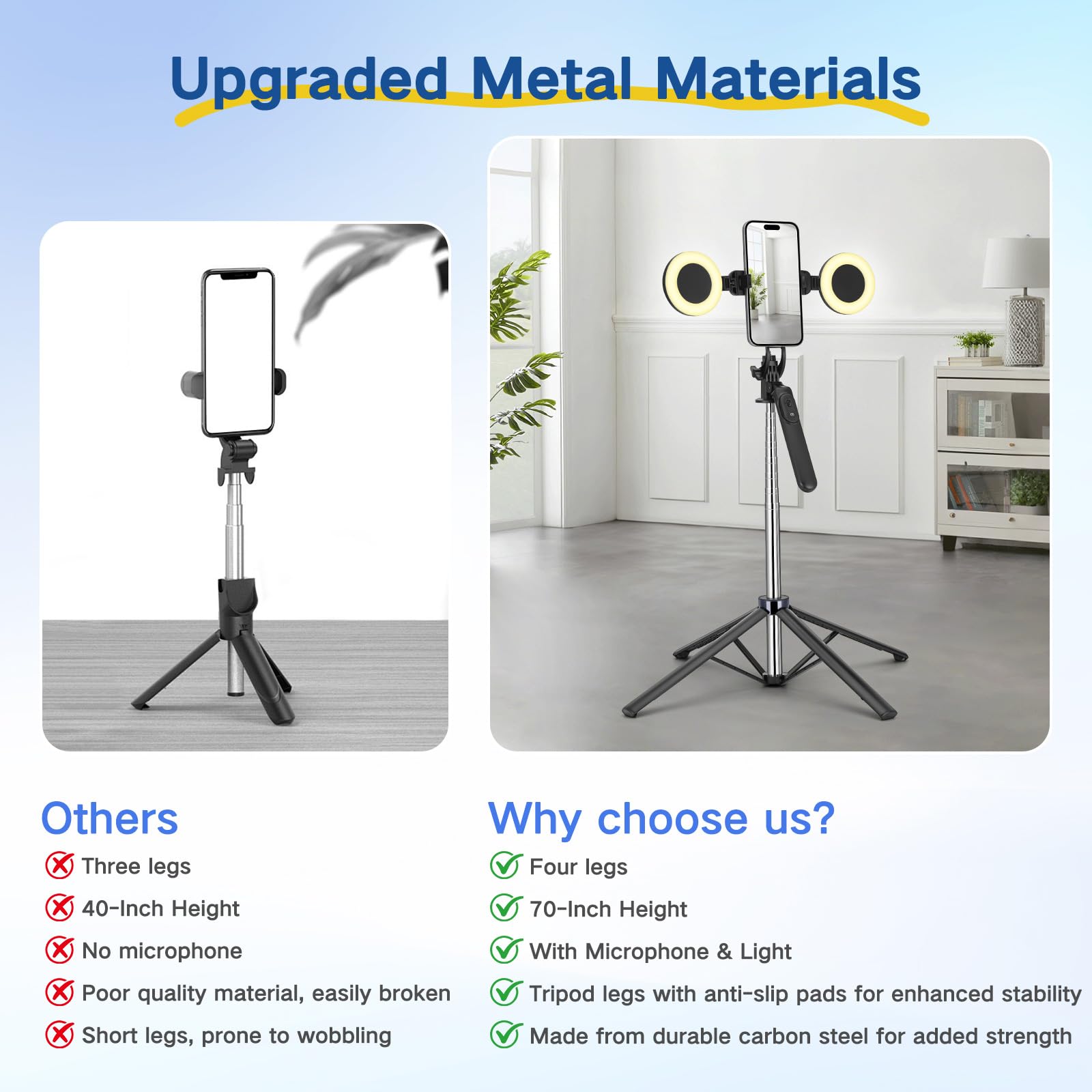 Content Creator Starter Kit, iPhone / Android Vlogging Kit, 180 cm Smartphone Treppiede con 2 luci di riempimento e microfono wireless, Selfie Starter Kit
