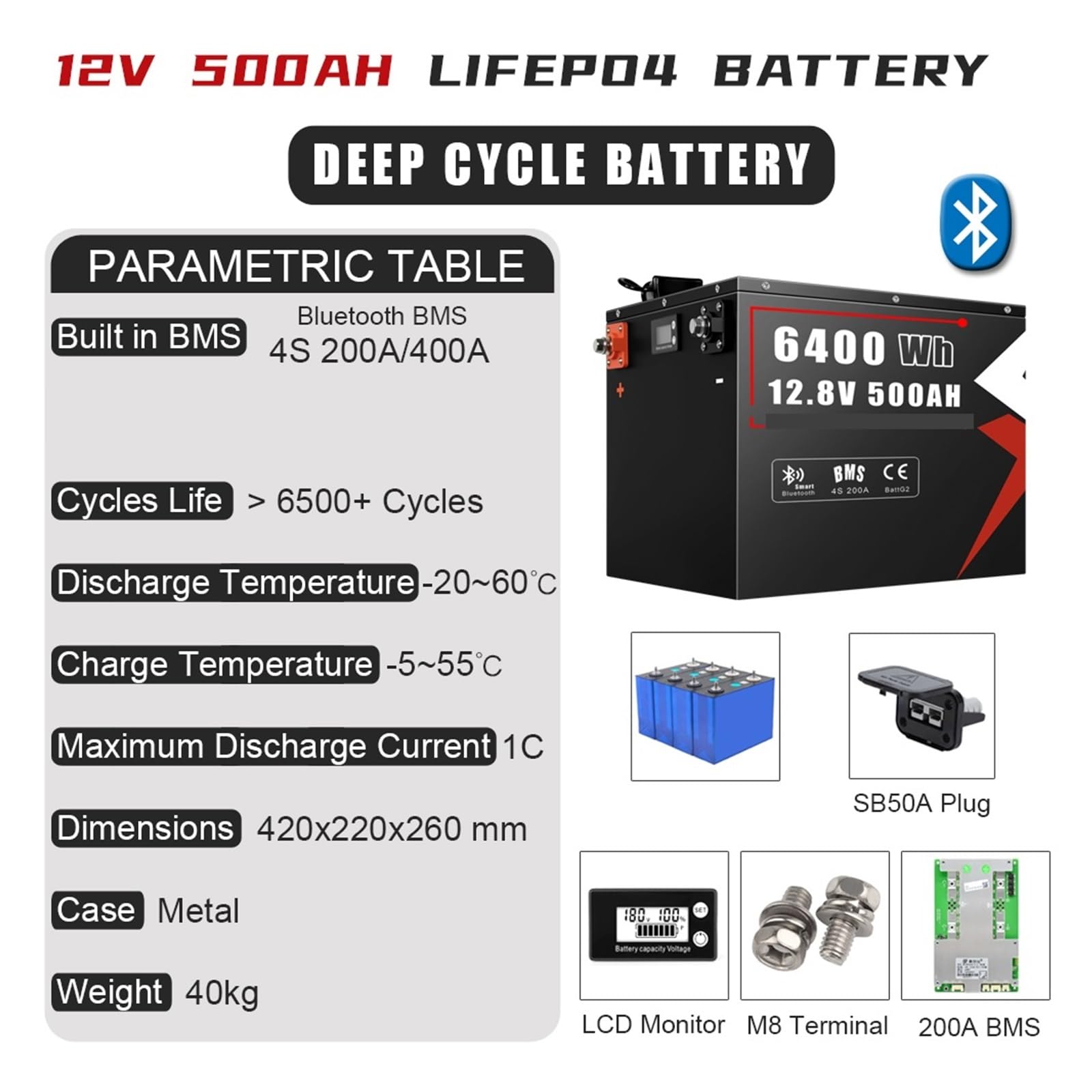Batteria LiFePO4 12V 500AH 12.8V 300AH 500AH Grado A 6000 Cicli BMS Bluetooth Integrato For Lo Stoccaggio Di Barche A Motore For Camper(12V 200AH Bluetooth)