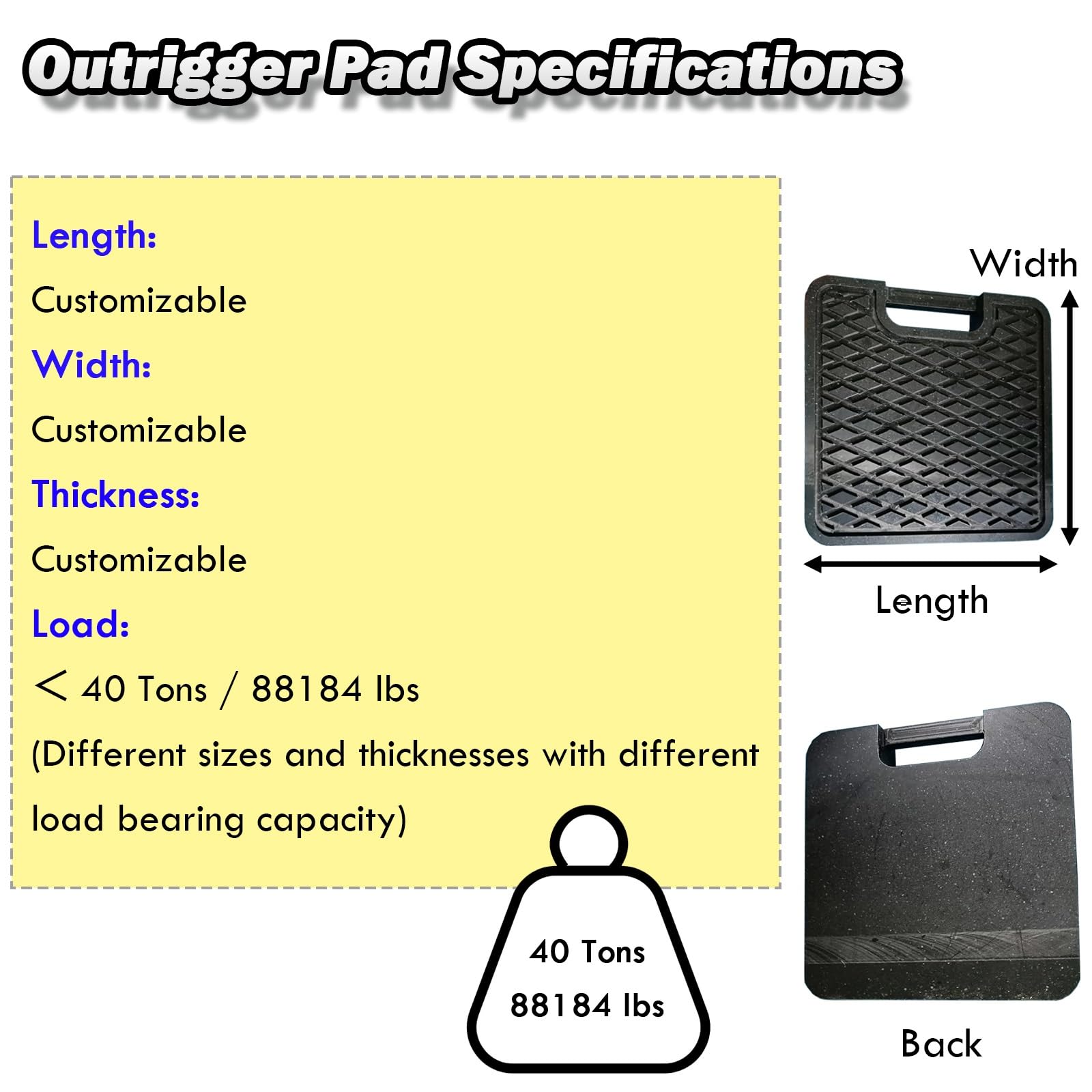 4er-Pack Stabilisierungs-Stützplatten für Wohnmobil, Kran und Abschleppwagen – Hochleistungs-Auslegerplatten (12x12, 14x14, 18x18, 24x24 Zoll) mit Griff – Robuste Stützplatten für sicheres A