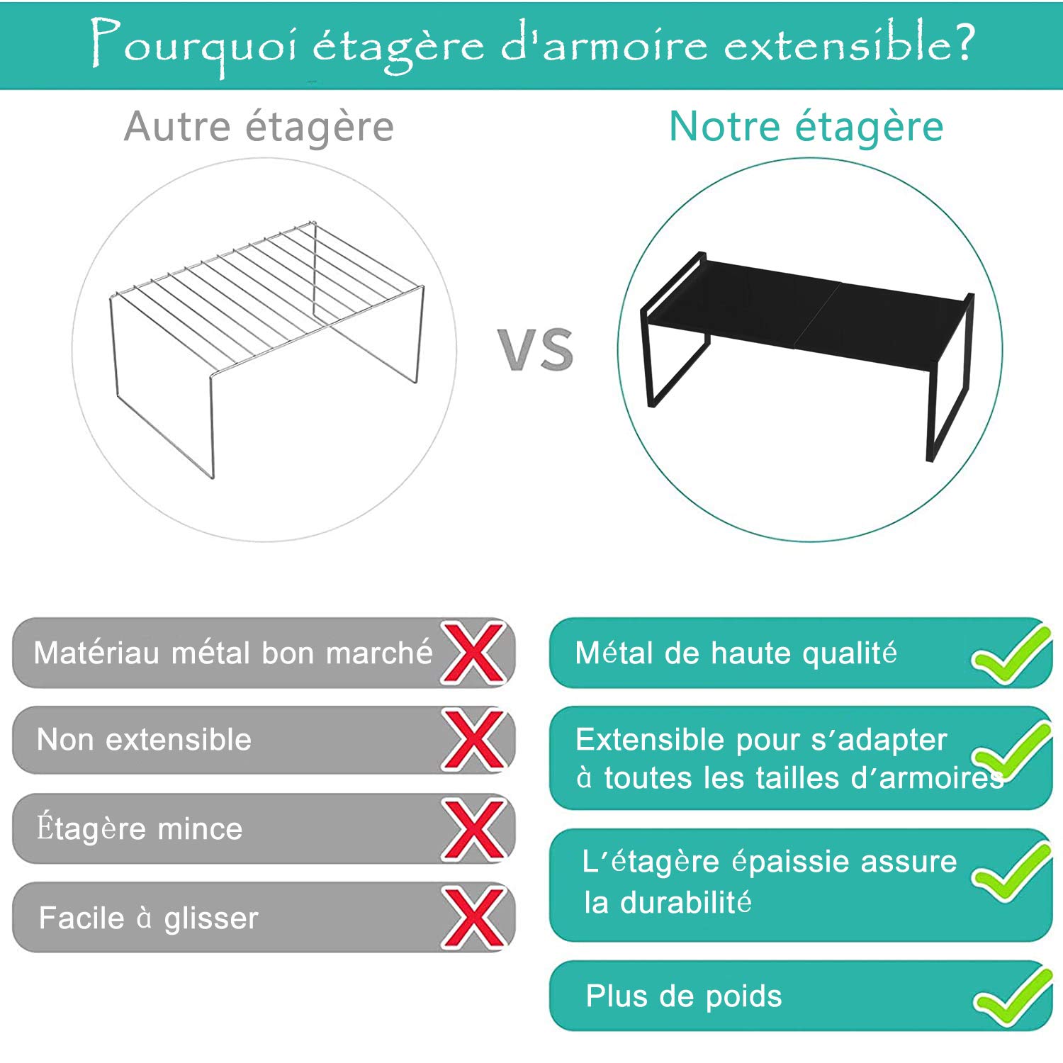 Cuisine Métal Demi Etagere Étagère rétractable en Coin pour Placard économise l’espace pour Armoires de Comptoirs, Garde-manger, Aliments et Ustensiles,（14.2-23.6）”L X 8.3”W X 9.1”H(Noir,Plus élevé)