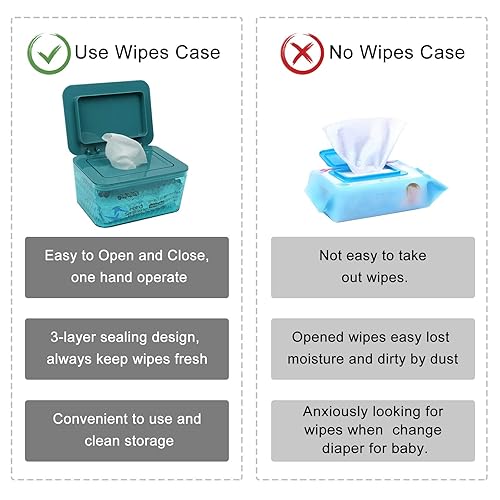 Miniatura 6 de Dispensador de toallitas diseñado con sello dispensador de toallitas para baño, mantiene las toallitas frescas, a prueba de polvo y antideslizante