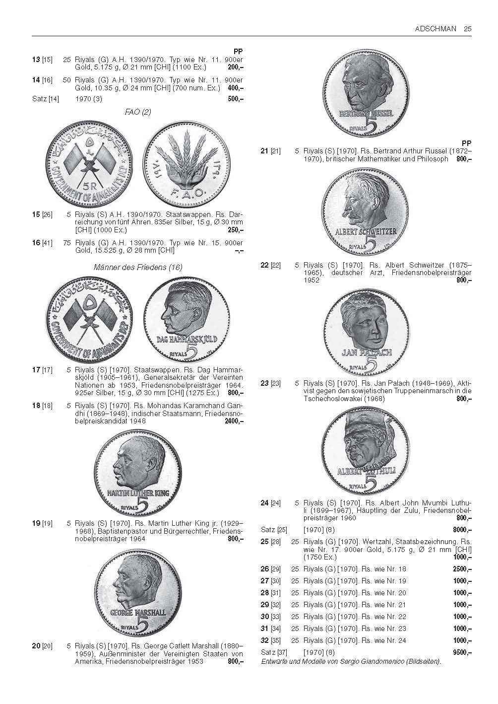 Weltmünzkatalog 20. Jahrhundert: 1901-2000
