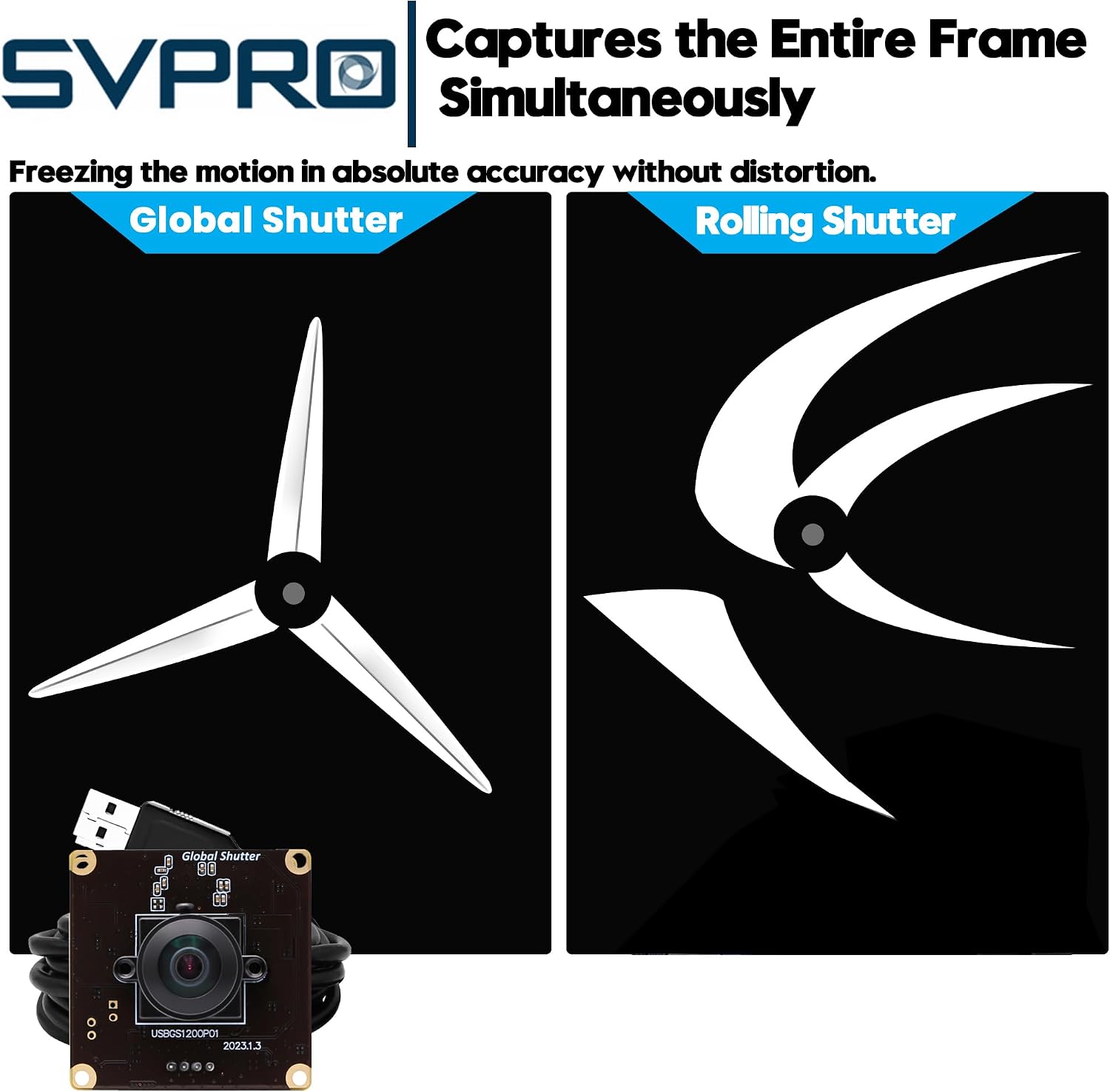 SVPRO 2MP Global Shutter USB Camera Board 1200P 90fps High-Speed Webcam Module with Fisheye Lens, 200 Degree Ultra Wide-Angle Security Camera AR0234 UVC Cam for Windows/Linux/Mac/Android