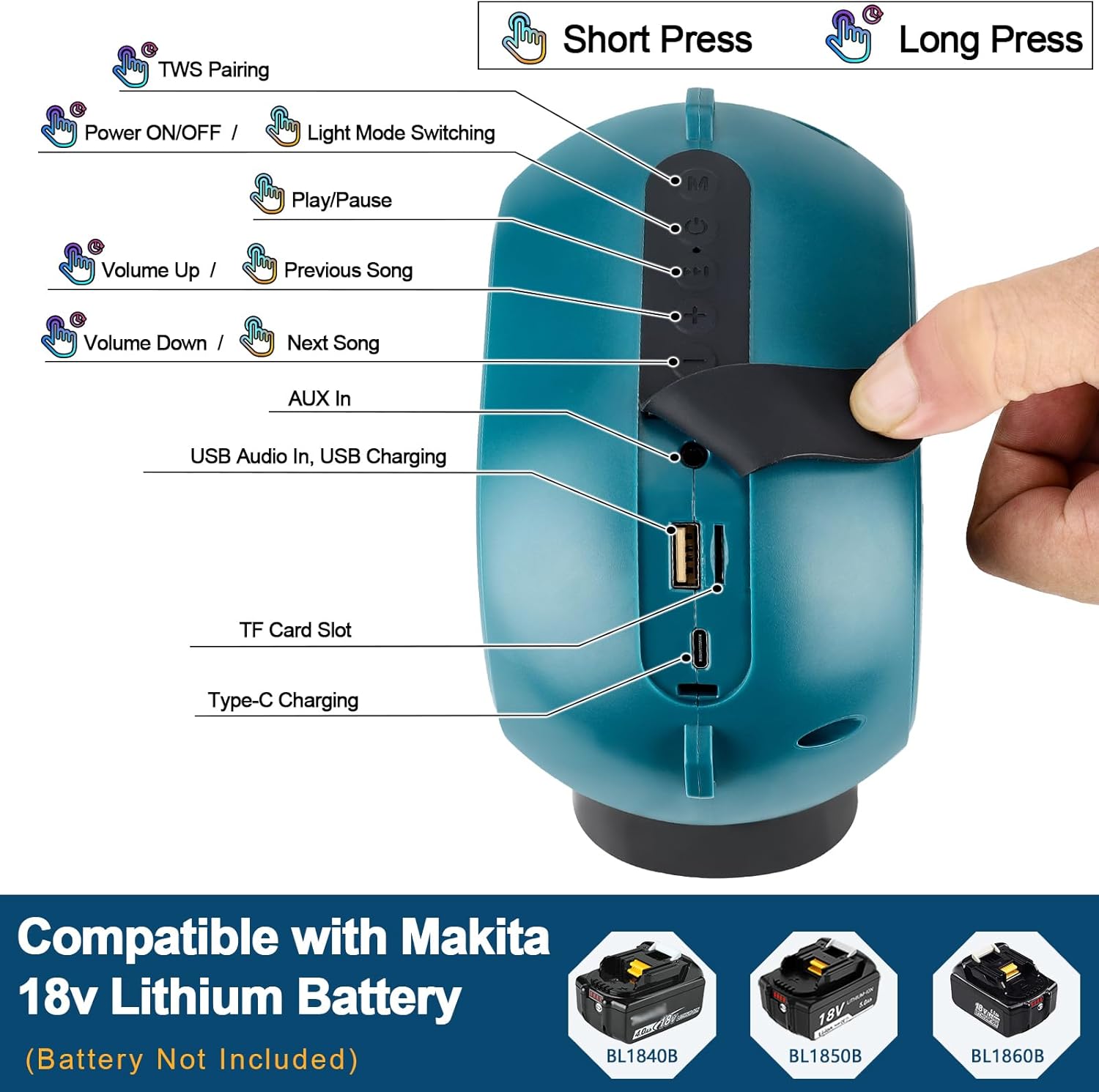 Wireless Bluetooth Speaker Compatible with Makita 18v Battery, TWS Paring, BT5.3, AUX TF USB Input, Portable Bluetooth Speaker Wireless for Home Jobsite Party Outdoor(No Battery) - Image 2