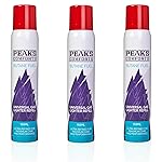 Butane Fuel, Butane Refill for Kicthen Torch, Torch Lighter, 150 ml (150 ML)