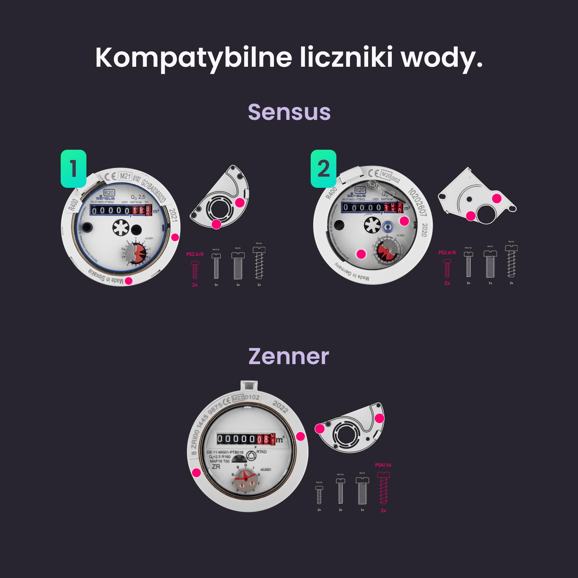 HomeWizard Wodomierze, Wi-Fi, wykrywanie wycieków, monitorowanie aplikacji, do mierników analogowych, USB-C lub bateryjnych, biały