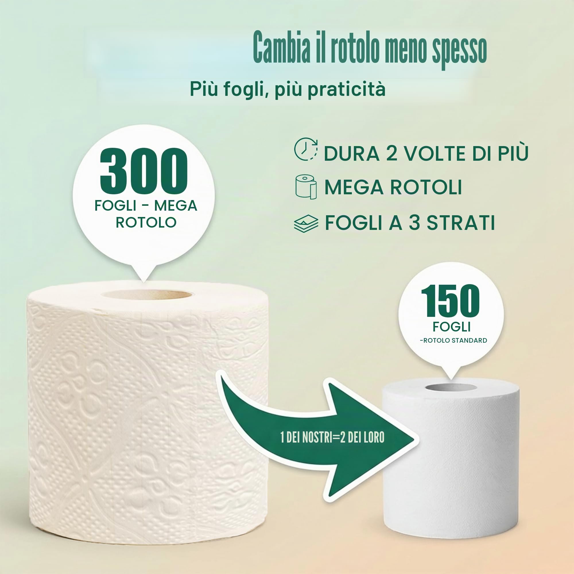 Eco Soul Carta igienica in bambù Premium 3 veli | 12 Rotoli Mega | 300 Fogli ciascuno | Certificata FSC, ipoallergenica, testurizzata e delicata sulla pelle, sicura per le fosse settiche, morbida