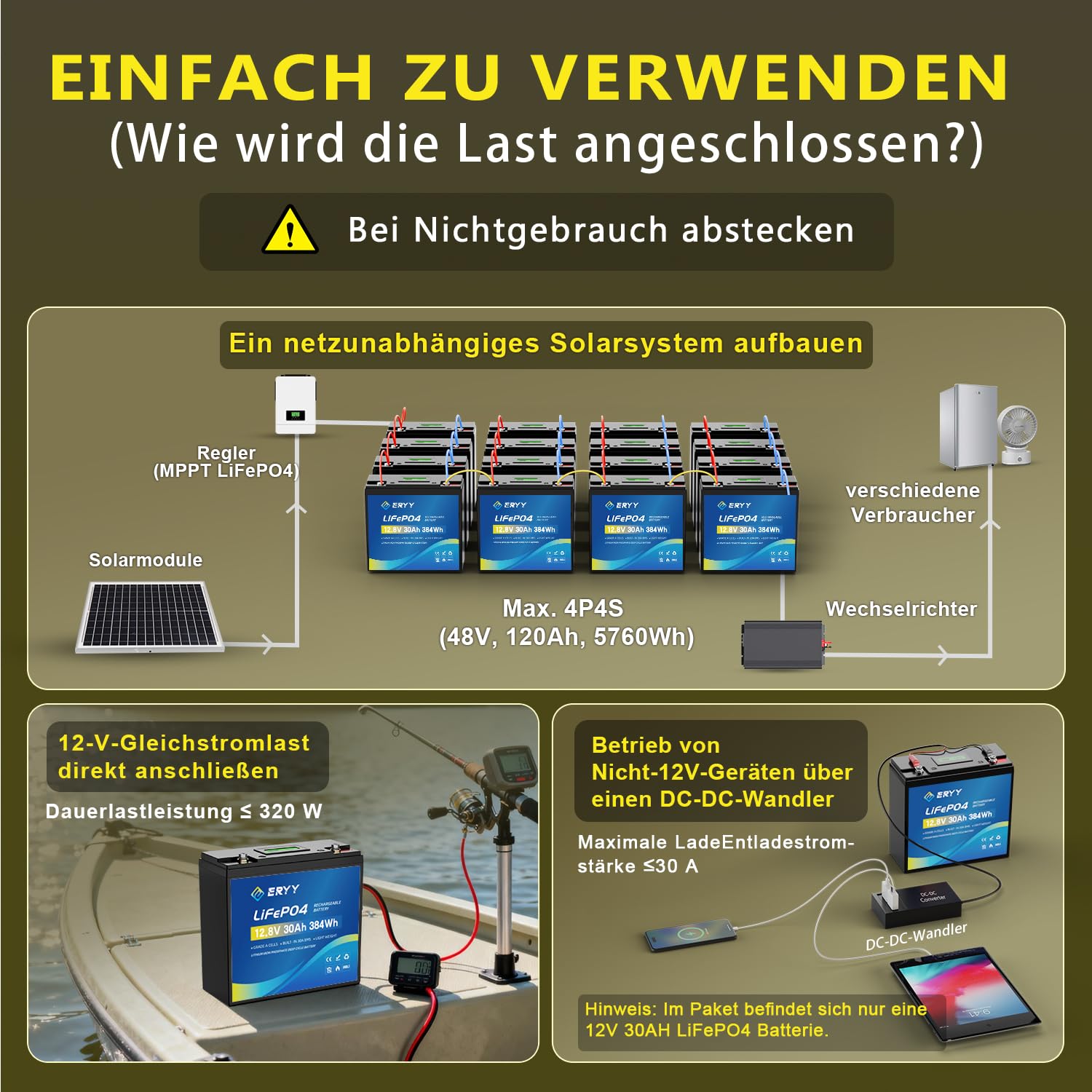 12V 30Ah LiFePO4 Batterie, 5000+ Tiefenzyklus Lithium-Batterie mit 30A BMS, Leichte wiederaufladbare Freizeitbatterie für Wohnmobile, Camping-Ausrüstung, Trolling-Motoren, Solarenergiespeicher