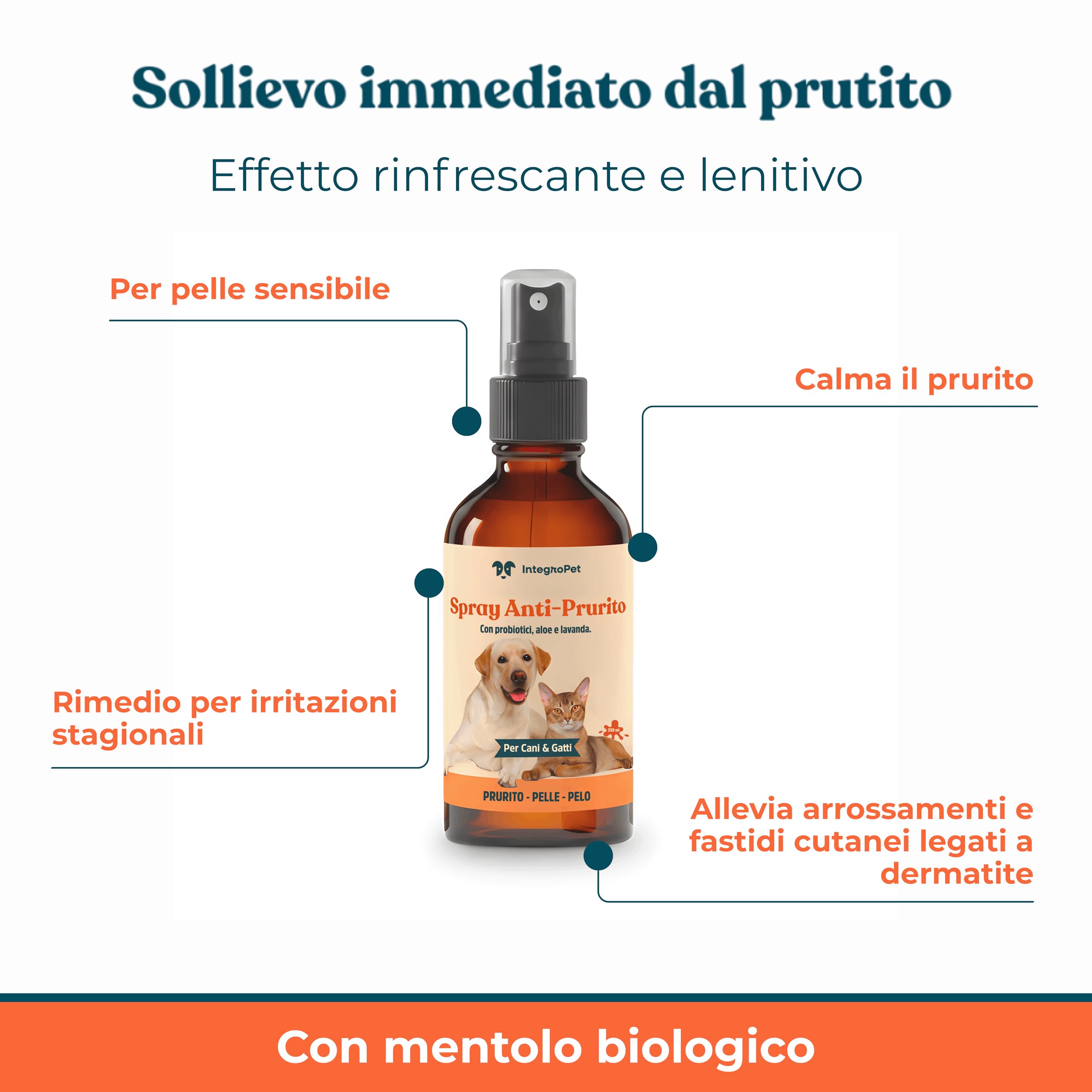 Spray Antiprurito Cane e Gatto con Probiotici – Sollievo Immediato per Prurito Cane, Senza Risciacquo