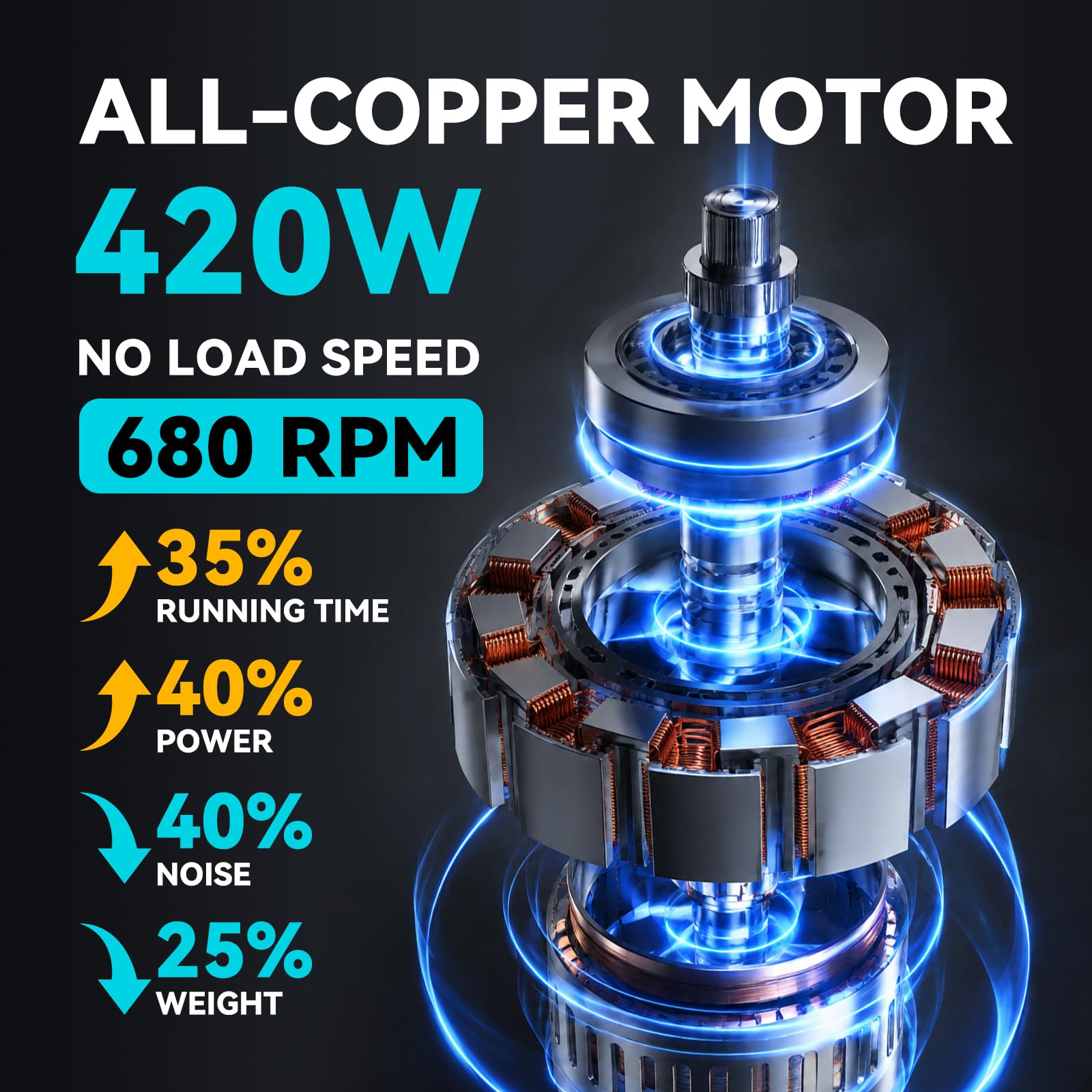 Batería azada compatible con batería Makita de 18 V