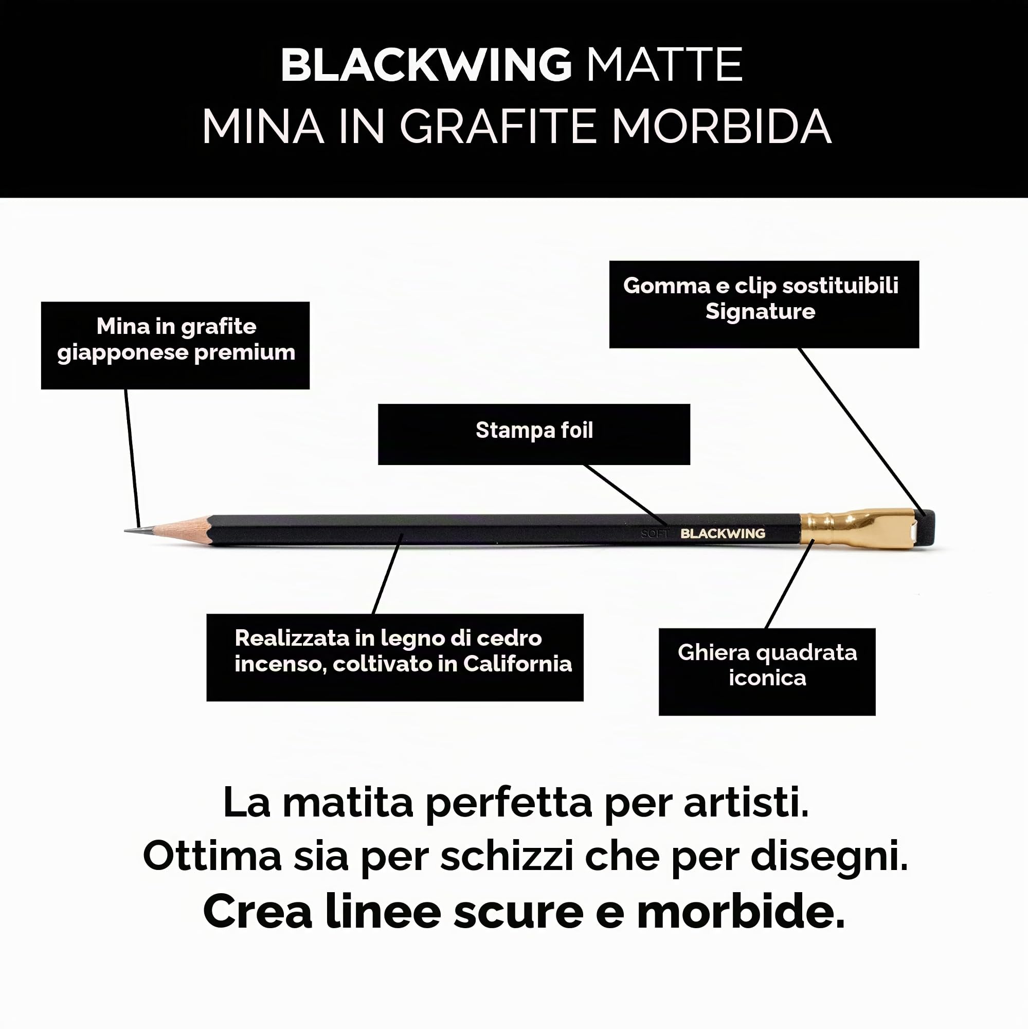 Crayons Palomino Blackwing - Set de 12