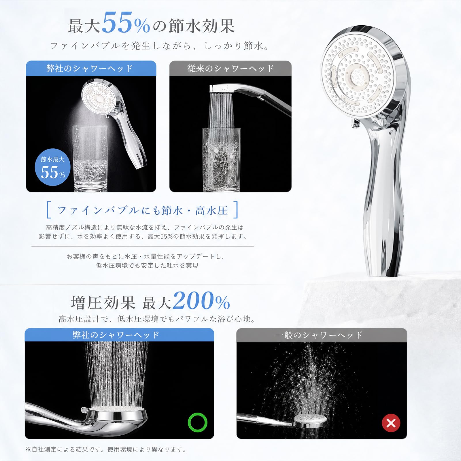 2026年6月購入。最新版ReFaU+ シャワーヘッド Amazon.co.jp: シャワー