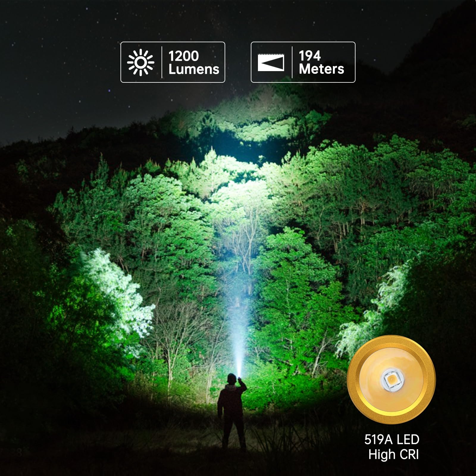 Amazon.co.jp: Wurkkos 懐中電灯 Led 強力 1200ルーメン高輝度 小型