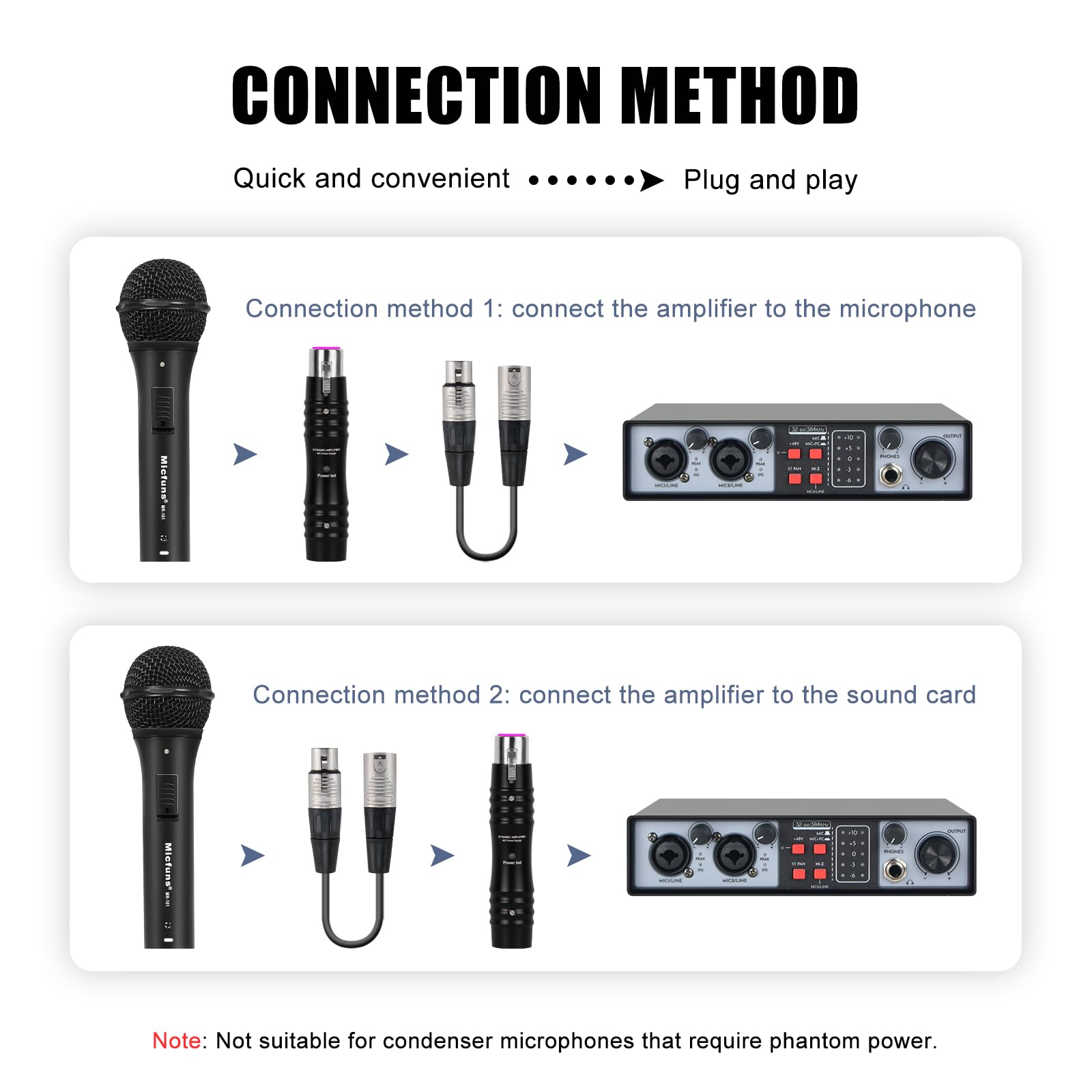 MIC BOOSTER P1 1 amplificatore microfono dinamico compatto con preamplificatore di alta qualità +25DB (P1-ONE)