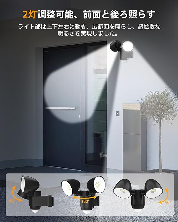 センサーライト