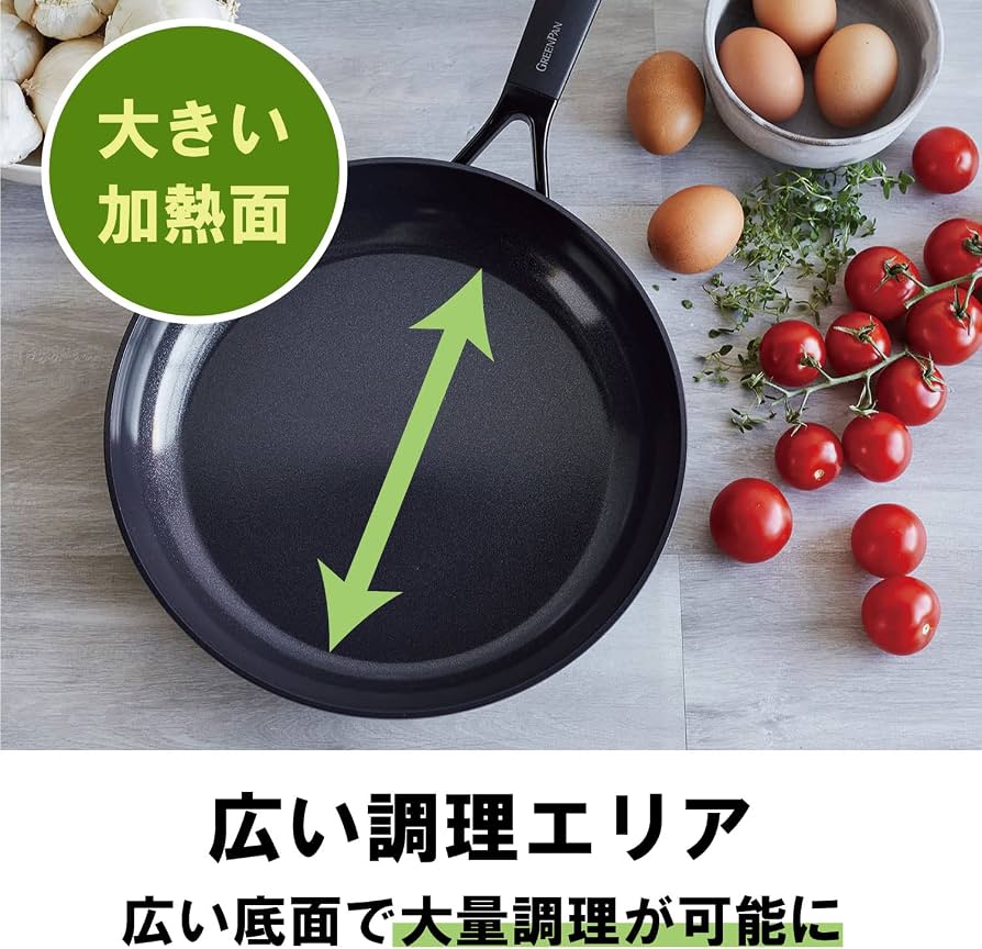 Amazon.co.jp: グリーンパン フライパン 2点セット 24cm 28cm IH 対応