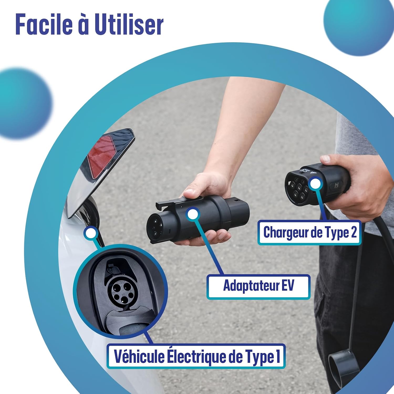 Chargeur EV Type 1 vers Type 2 – vue de détail