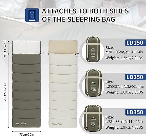 Miniatura 3 de Naturehike Saco de dormir para acampar, doble saco de dormir empalmable para adultos y niños, clima frío y cálido, ligero, impermeable, bolsa de