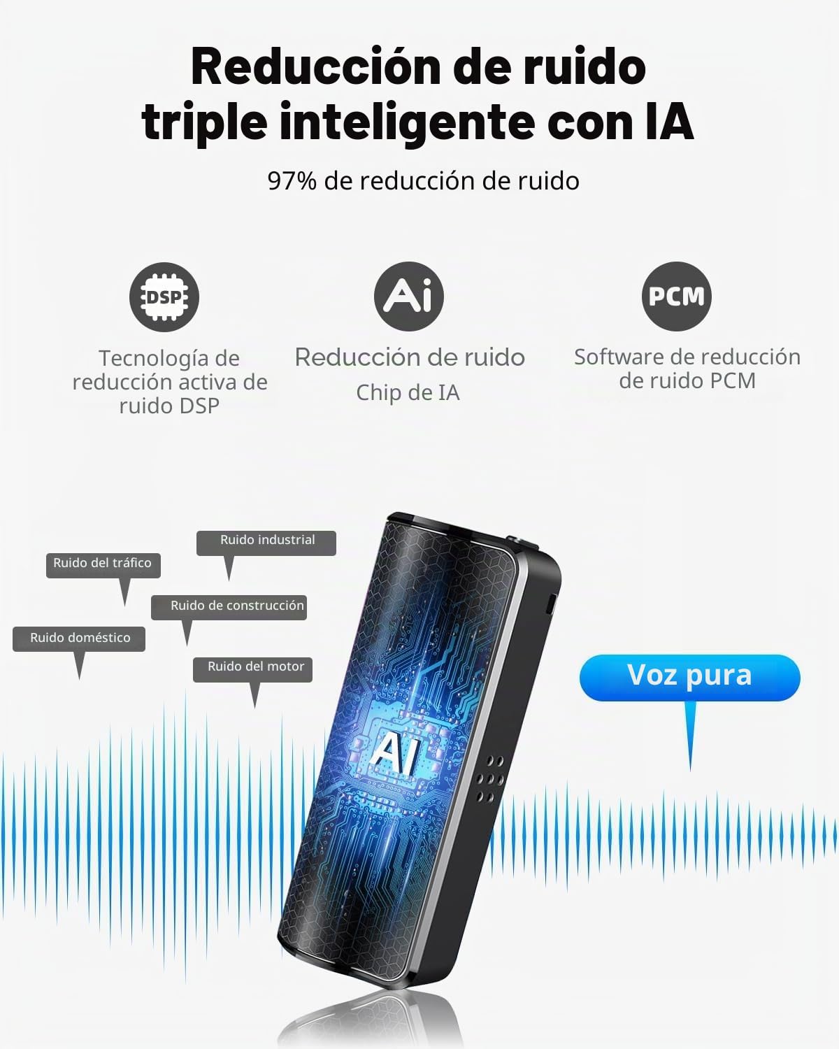 Grabadora de Voz magnética 128 GB, Dispositivo de grabación con 600 Horas de grabación Continua, grabadora de Audio con reproducción, grabadora activada por Voz, Ideal para conferencias, reuniones