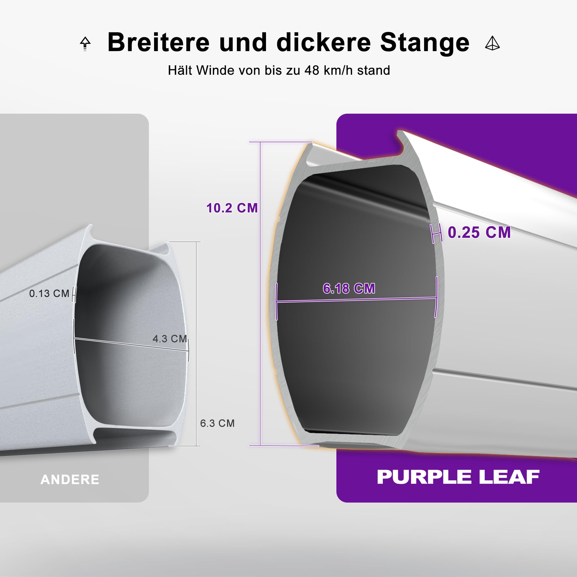 PURPLE LEAF Sonnenschirm 365 × 365 cm Doppeldach Groß 360° Rotation, Grau | UV 50+ Polyester, Stabiler Alurahme Ampelschirm, 360° Drehung Flexible Beschattung, Einfache Aluguss-Griff, Terrasse