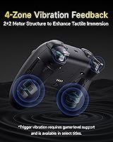 Vista 4 de EasySMX X05Pro Wireless PC Controller – Quiet-Press Buttons, 2-Stage Impulse Triggers, 2 Programmable Buttons, Hall Joysticks, 1000mAh Battery