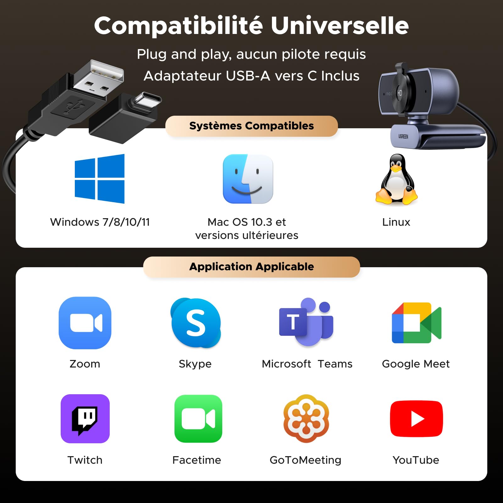 UGREEN FineCam Lite 4K Webcam 30FPS Caméra USB A C PC Autofocus Deux Micro Antibruit Correction Lumière 360 Degrés Rotation Plug Play Windows MacOS Linux Streaming Youtube Skype Appel Zoom