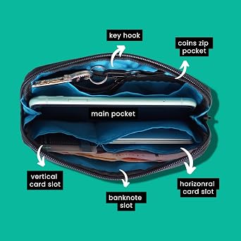 Vincita Essentials Case Tarpaulin - Cycling Wallet Made from Tough Water-Repellant Fabric -Storage Pouch - For Road Bike Cyclist to Store Spare Tubes, Keys, Cards and Phone