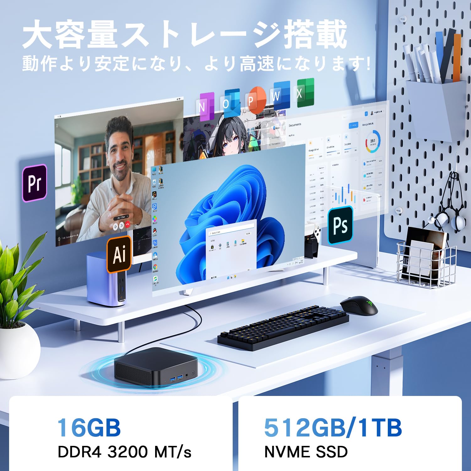 Amazon.co.jp: ミニpc インテル N95 mini pc Windows11 Pro office2024