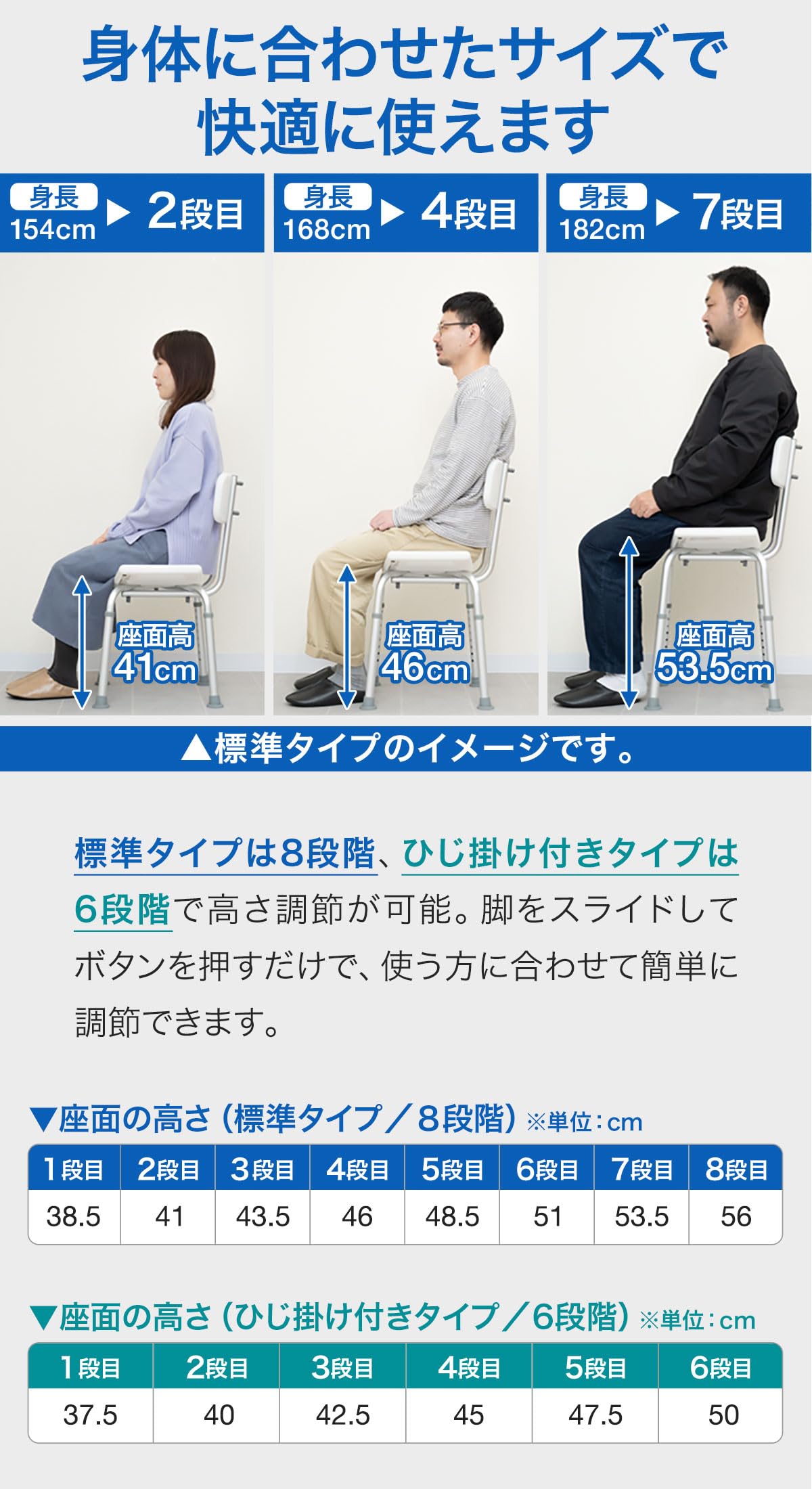 Amazon.co.jp: ottostyle.jp シャワーチェア 介護用 風呂椅子 入浴介護