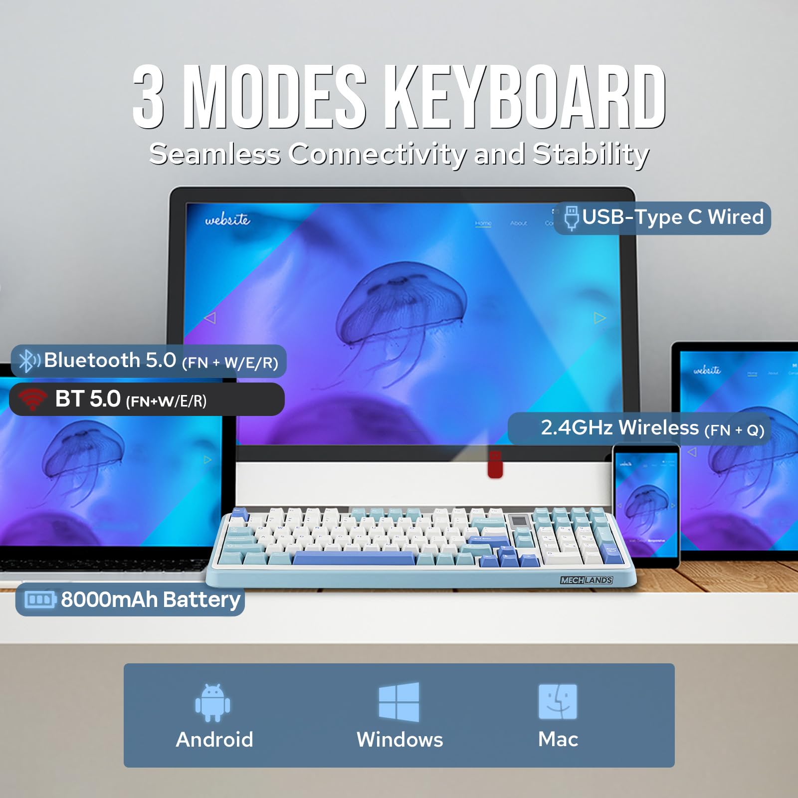 MechLands Vibe99 Teclado inalámbrico para juegos con pantalla 1.06" teclado mecánico cremoso intercambiable al 96% BT5.0/2.4GHz/USB-C