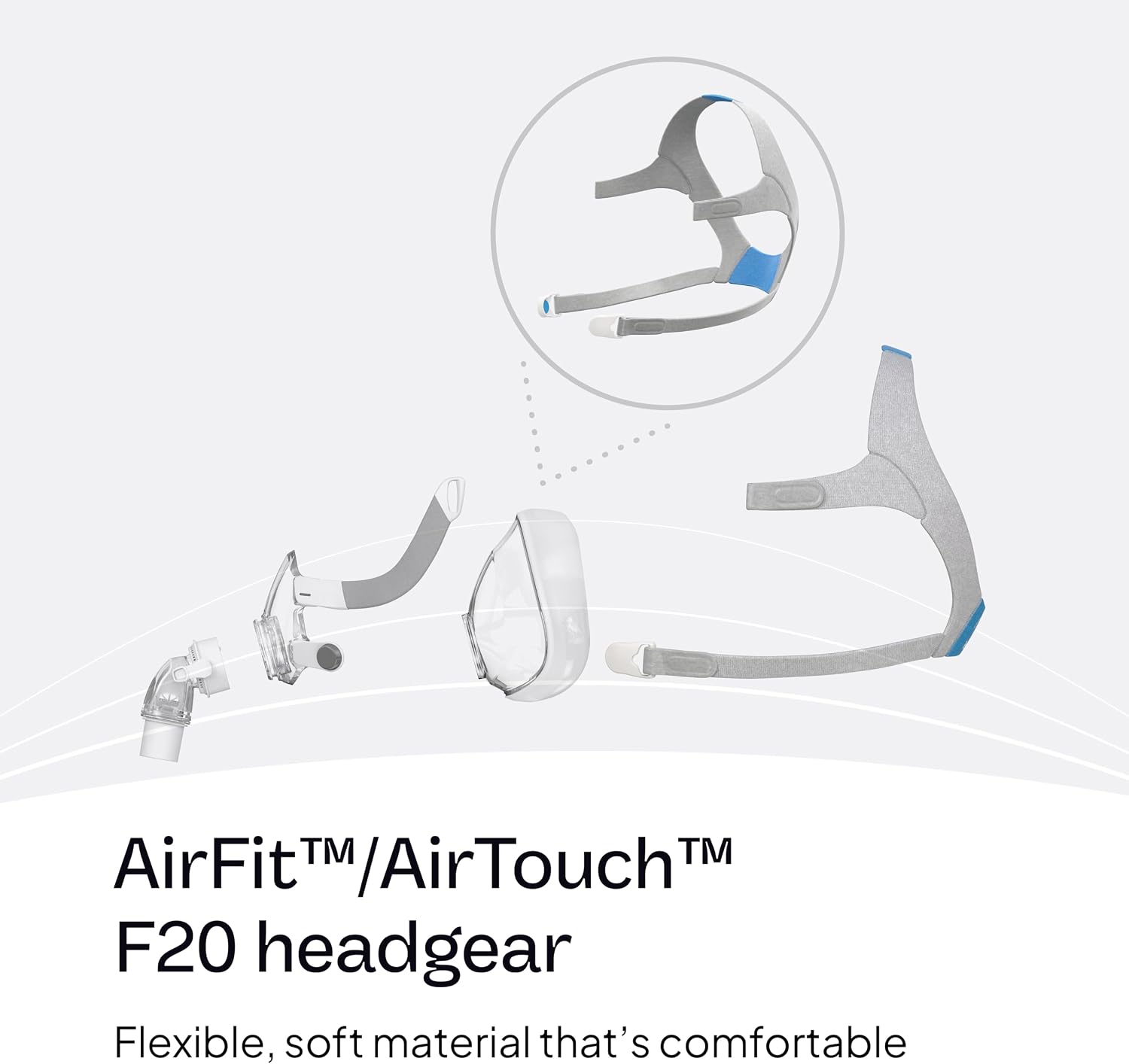 ResMed AirTouch F20 & AirFit F20 Replacement Headgear