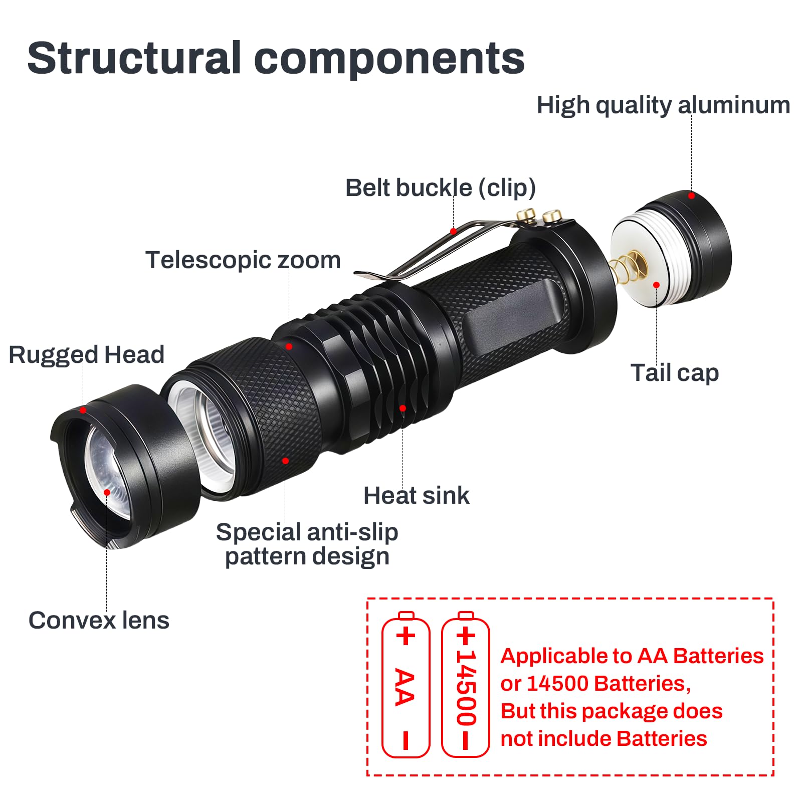 Linterna Luz Roja, Mini Linterna Roja Potente Táctica con Clip, 3 Modos, Zoomable, Impermeable, Portátil para Camping, Caza, Observación Astronómica y Emergencias (Paquete de 2)