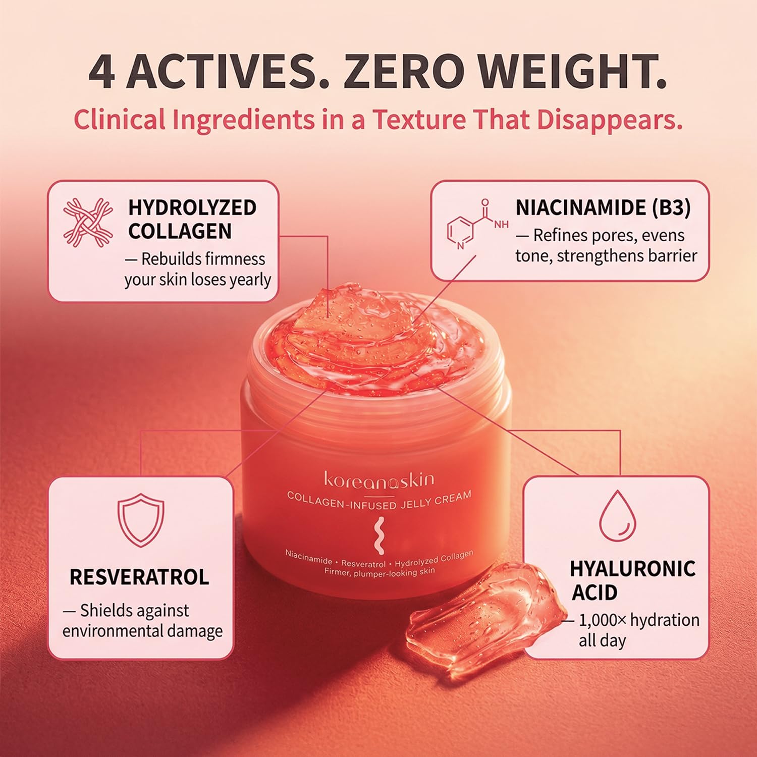 Amazon.com: KoreanaSkin K-Beauty Inspired Collagen Jelly Cream