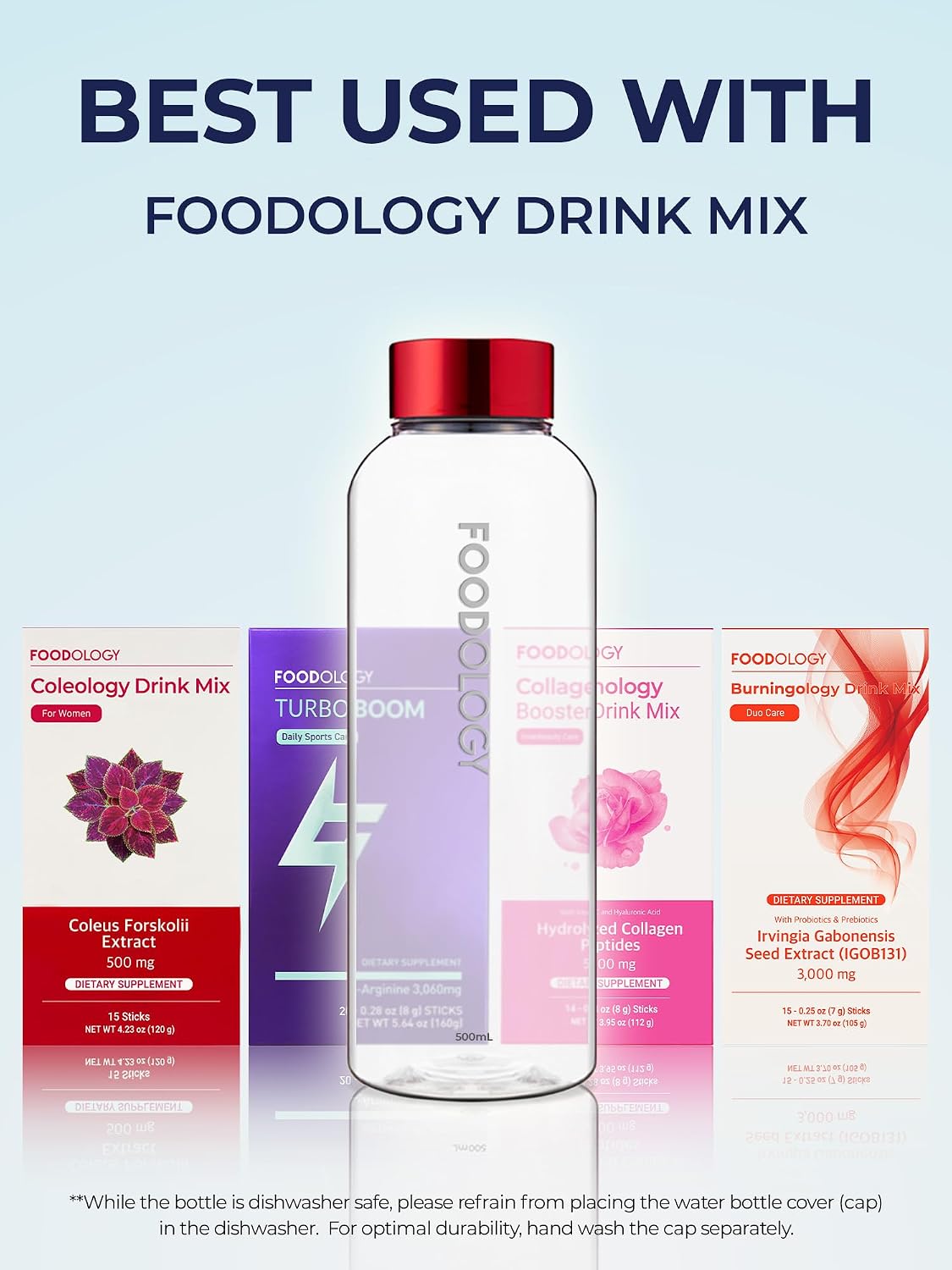 FOODOLOGY Bottle for Drink Mix, Leak Proof, Lightweight (Red, 16.9 fl oz) image 5