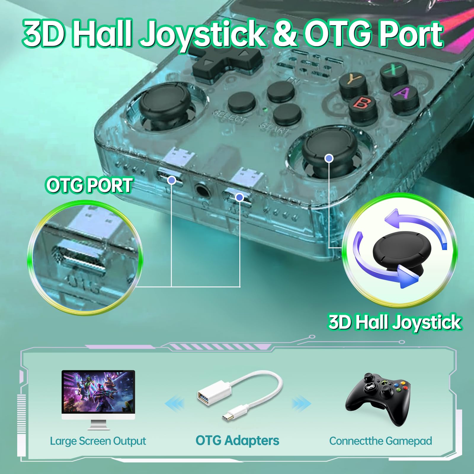 Febotak R36S - Console da gioco retrò portatile con schermo IPS da 3,5", 128 GB di memoria, oltre 40.000 giochi, basato su LINXU Open Source ARKOS, batteria da 3500 mAh (Macaron verde trasparente)