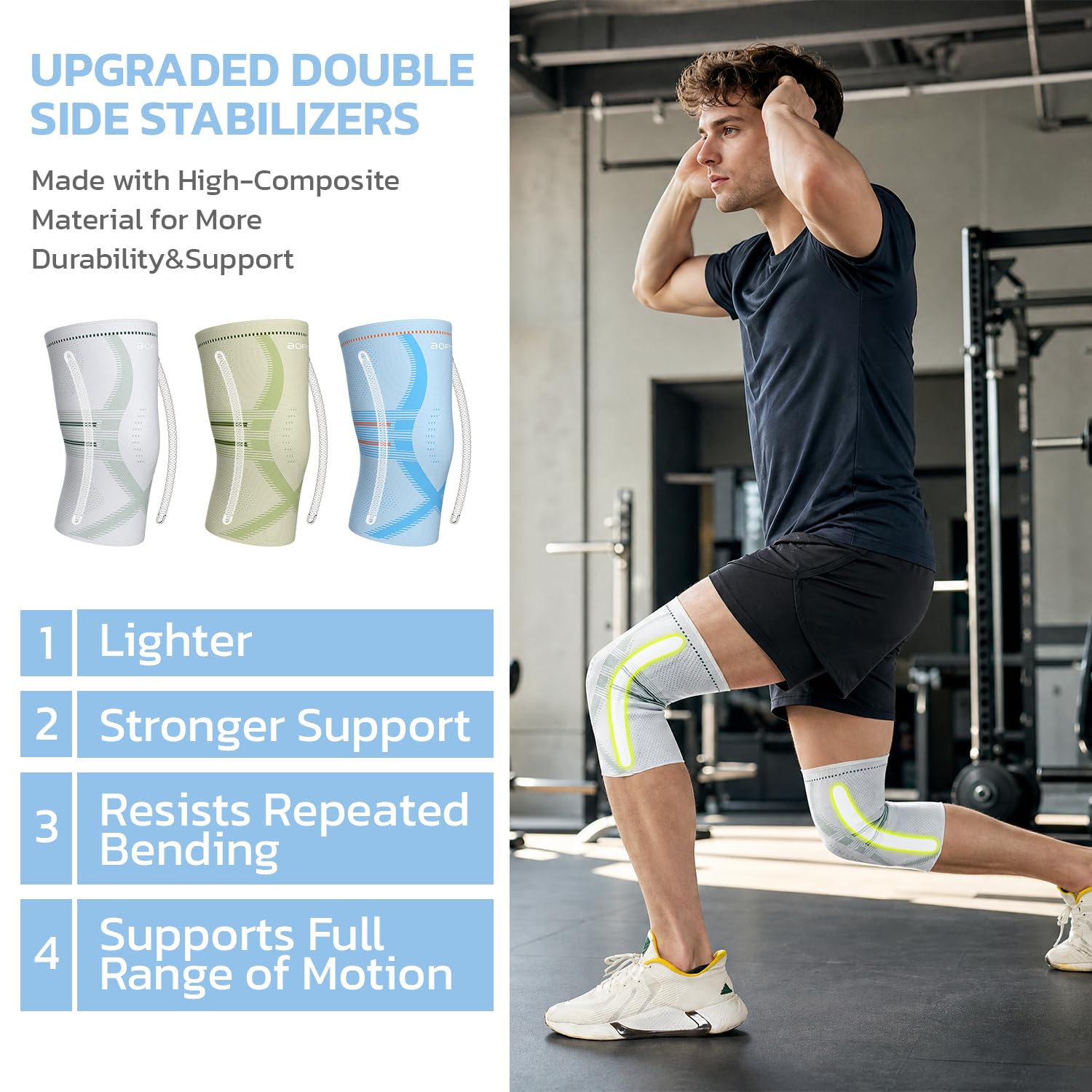 aoFIT 2 Pack Compression Sleeves Knee Brace for Pain Relief | Advanced Compression for Stability & Support, Breathable & Moisture-Wicking Fabric & Perfect for Sports & Everyday Use