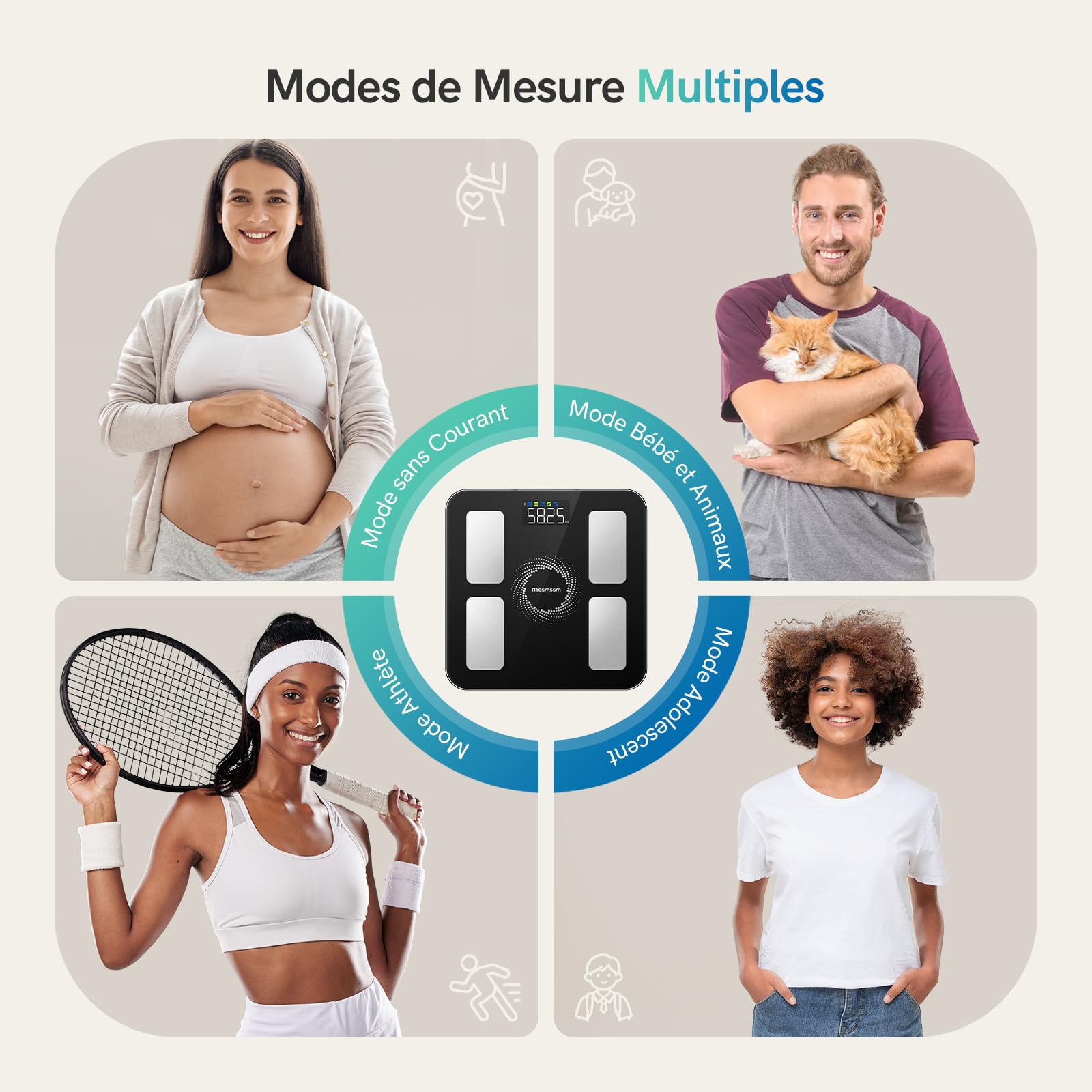 Balance Pèse-Personne, Balance Connectée Impédancemètre Écran Couleur 6-en-1 Défilant, 20 Indicateurs, IMC, Graisse Corporelle Pour iOS & Android, Max. 180kg/ 400lb