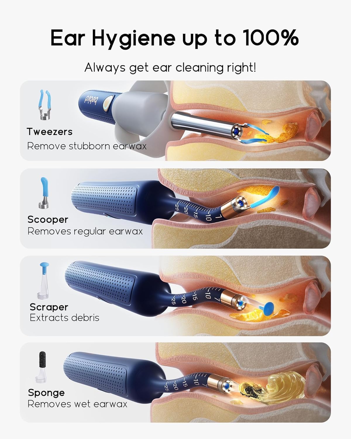 Bebird R37R Ear Wax Removal Tool Camera, Flexible Scope and Visual Tweezers — Amazon image 3