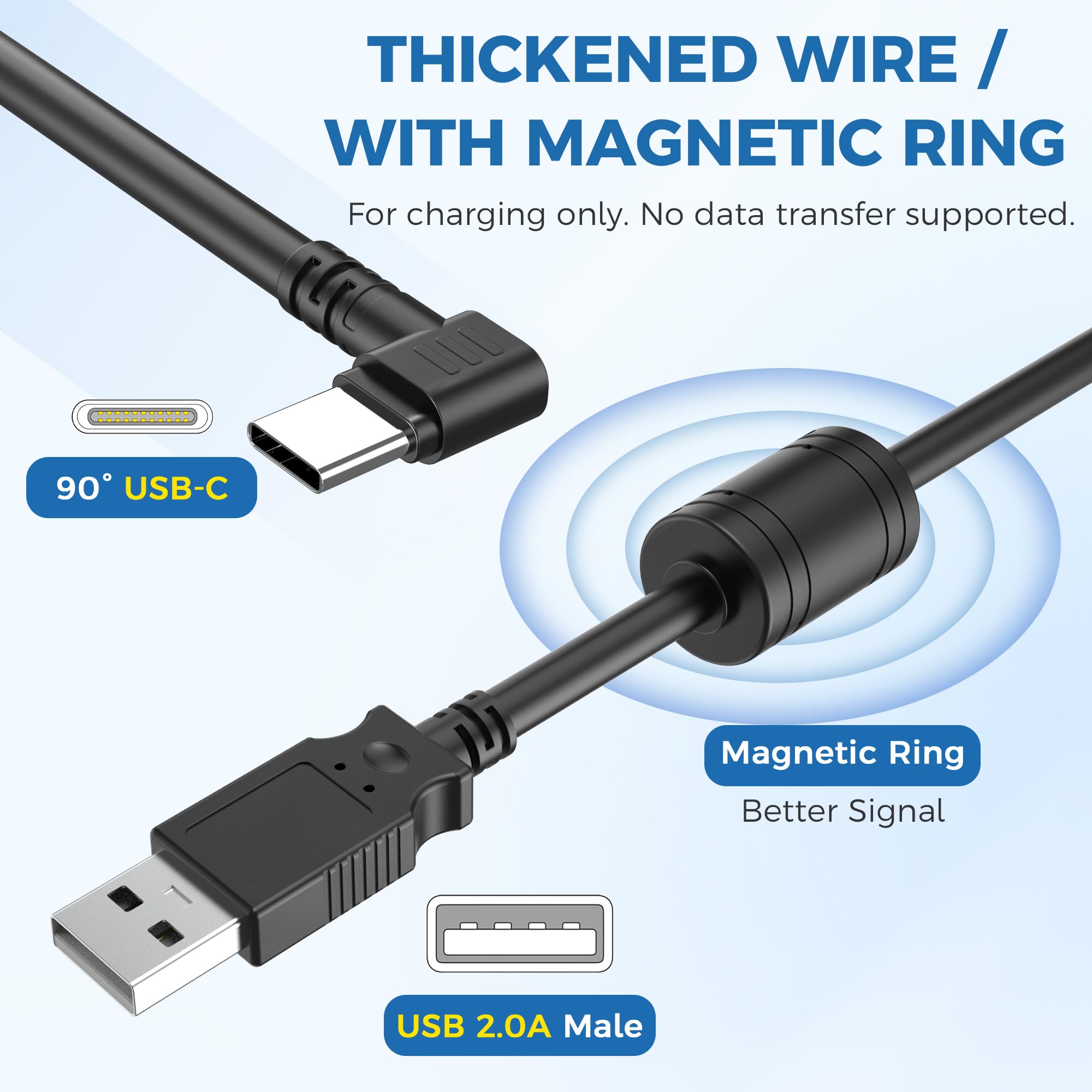 Cable de cámara de salpicadero USB C para cámara de salpicadero, adaptador de ángulo de 90 grados tipo C, cable de alimentación para cámara de salpicadero con anillo de ferrita, cable de carga para