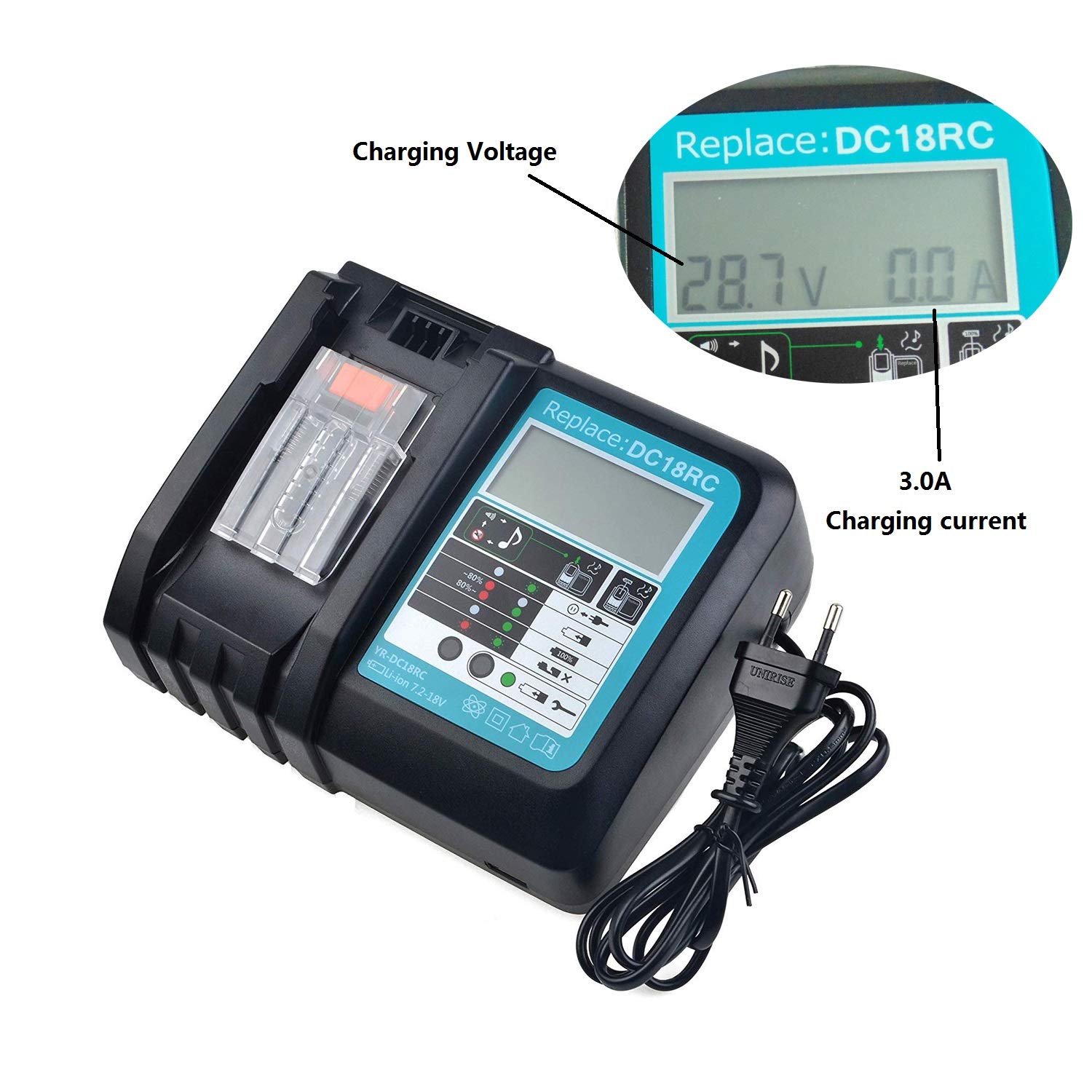 Energup 2 stuks 18 V 5,5 Ah reserveaccu voor Makita accu 18 V met