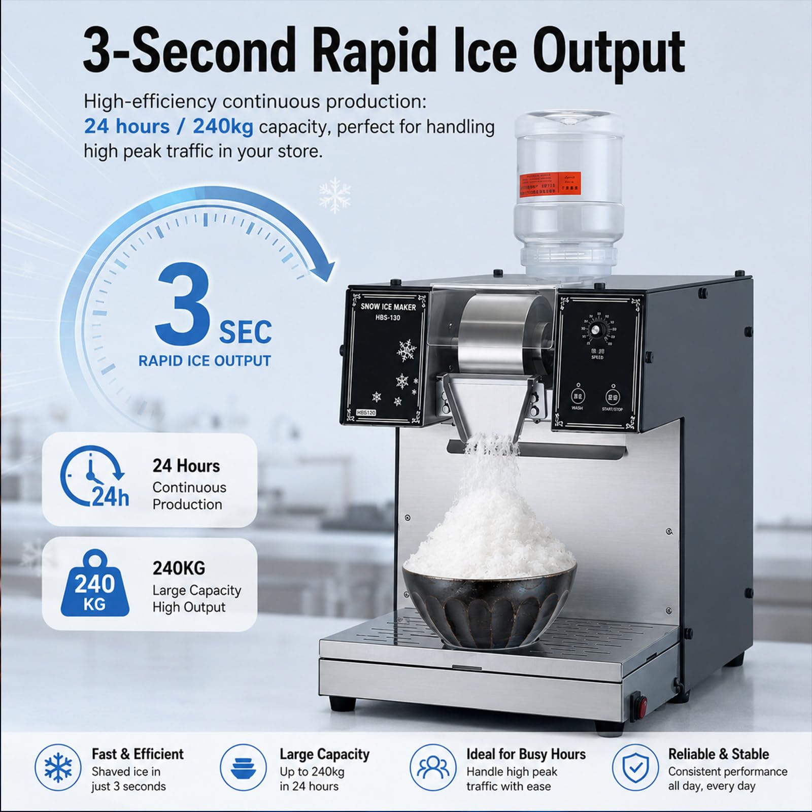 Machine à Glace en Flocons Commerciale puissante, 180kg/j, 3s Rapide, Moteur cuivre Silencieux, Nettoyage Facile. Parfaite pour Food-Trucks, hôtels et pâtisseries.