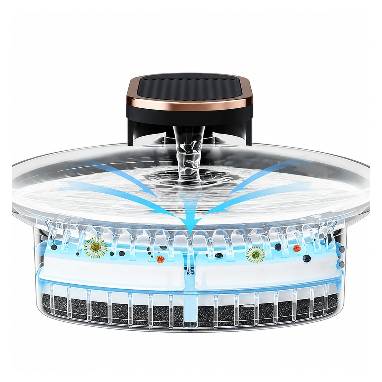 Fuente De Agua para Gatos 3 litros con Sensor Movimiento | Plástico, Luz LED, Ultra Silencioso, Bebedero Mascotas, Dispensador Perros(White)