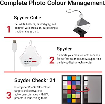 Datacolor Spyder Celebration Kit - Includes Spyder, Spyder Cube, Spyder Checkr 24, Complete Photo Colour Management from Capture Through Display, Photography Colour Tool Kit