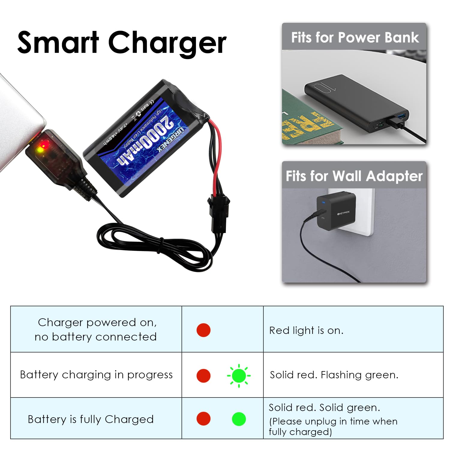 2 Baterías RC De 7.4V 2000mAh Con Cargador USB – Conector SM-3P Para Coches Y Camiones