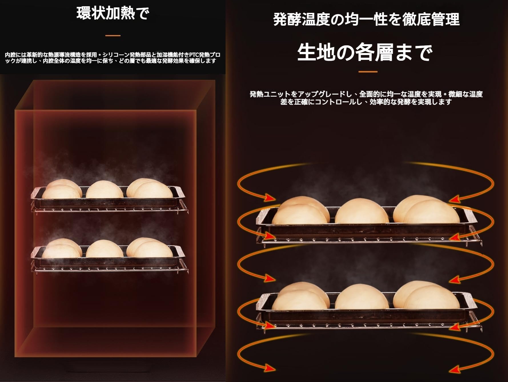 Amazon | WGM発酵器 パン発酵機 40L 生地発酵ボックス 20~50°C 温度