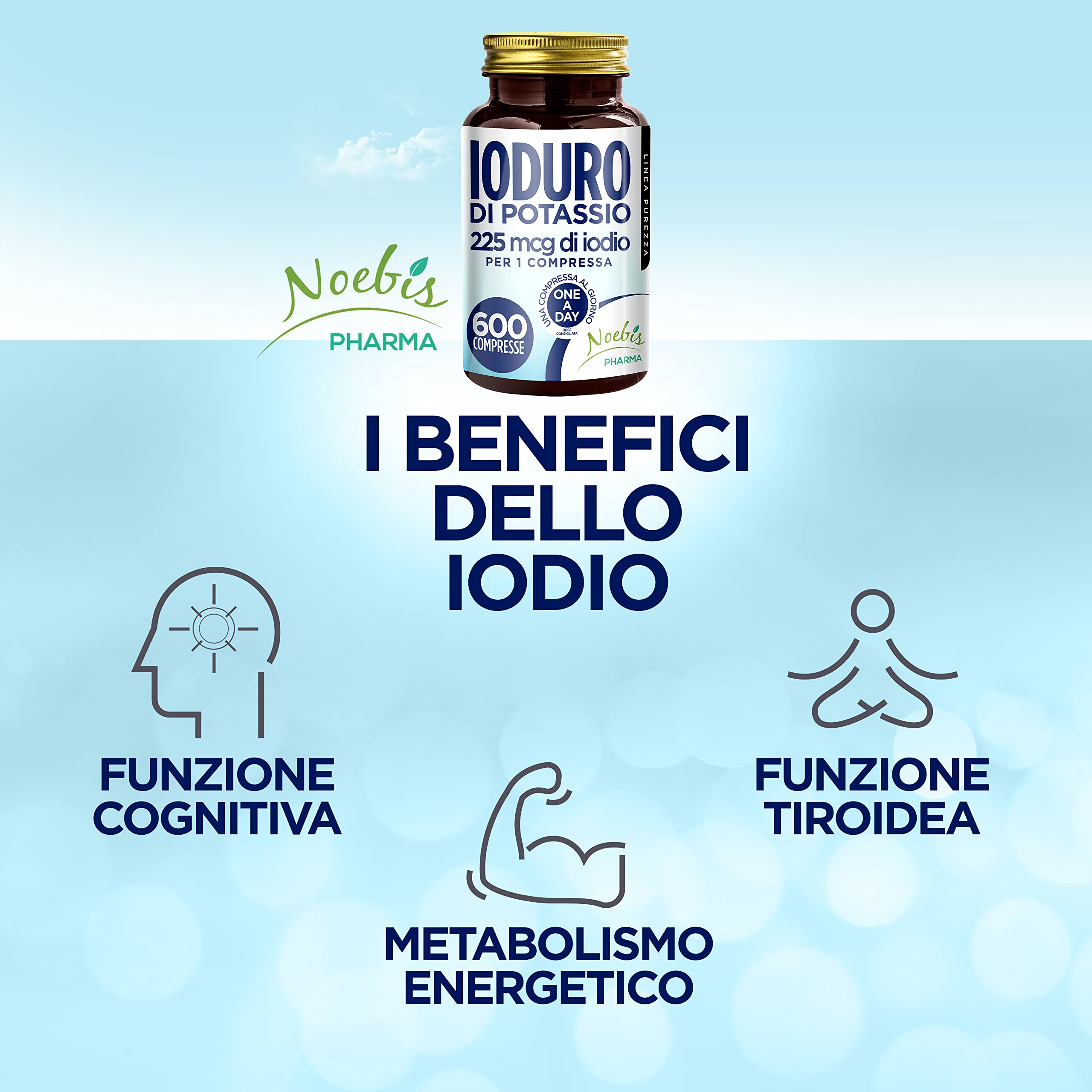 Yoduro de Potasio - 1200 Tabletas - 225 mcg de Yodo por 1 Comprimido - Suministro de Larga Duración