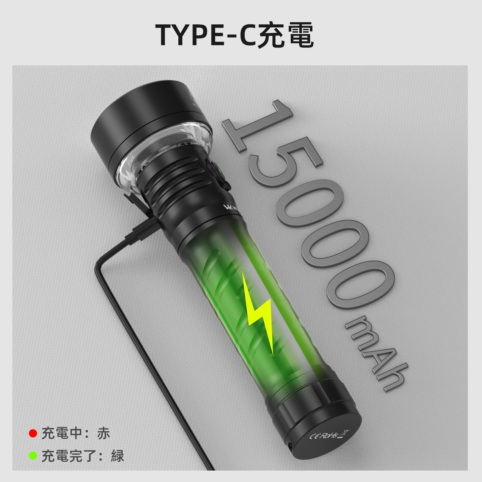 Amazon.co.jp: Wurkkos TS27 LED懐中電灯 双方向ライト付き 3200