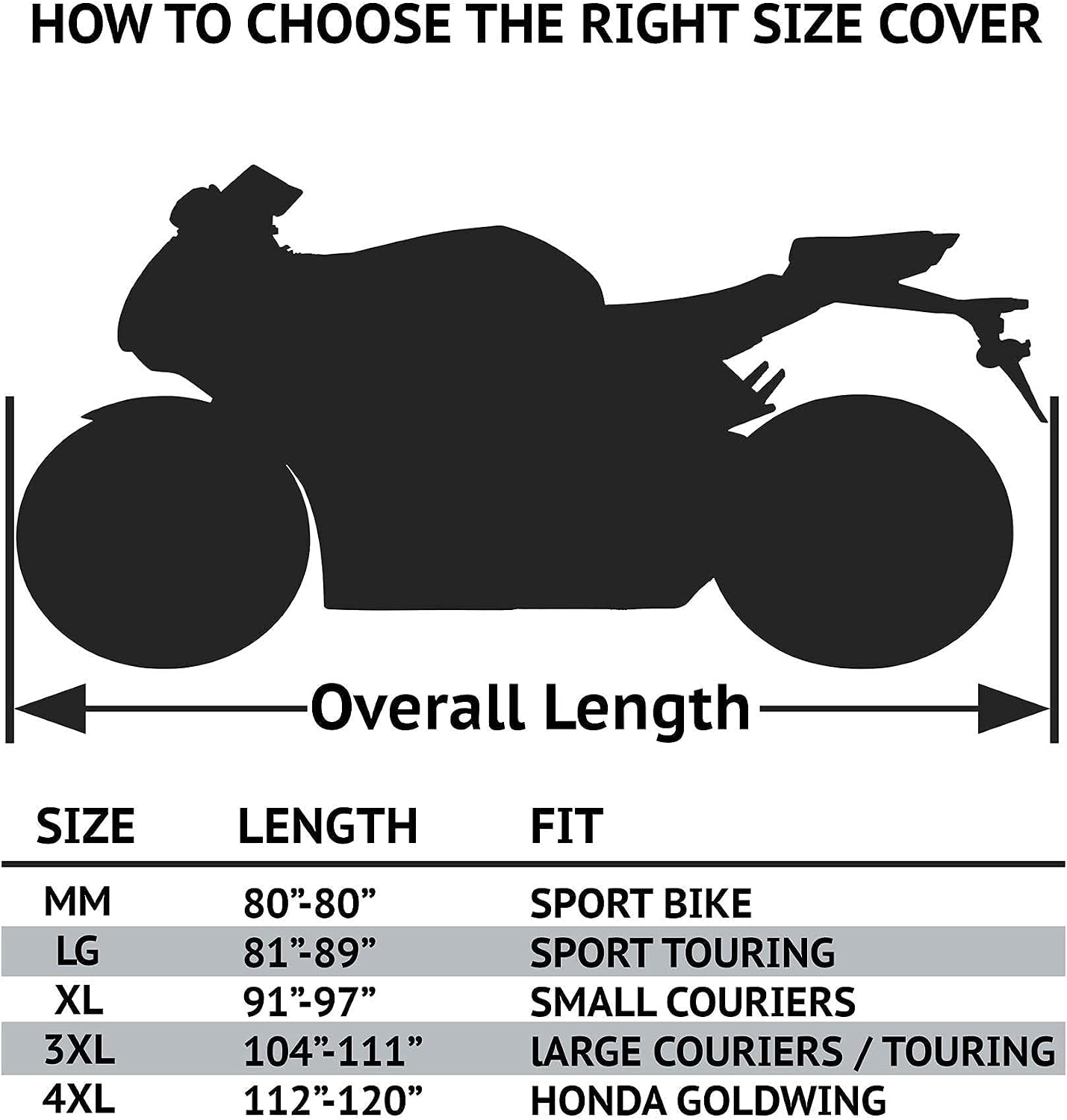 OxGord Superior Motorcycle Cover Basic Out-Door 4 Layers - Ready-Fit/Semi Custom (2X-Large - Fits up to 103"