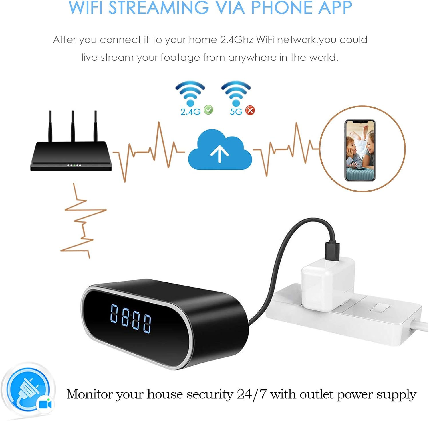 Flаѕh Dеаlѕ - 70% оƒƒ Hidden Camera Clock, KAMRE 1080P WiFi Spy Alarm Clock Camera Video Recorder with Night Vision and Motion Detection, Indoor Wireless Security Camera for Home Security/Baby Monitor/Pets (No Audio)